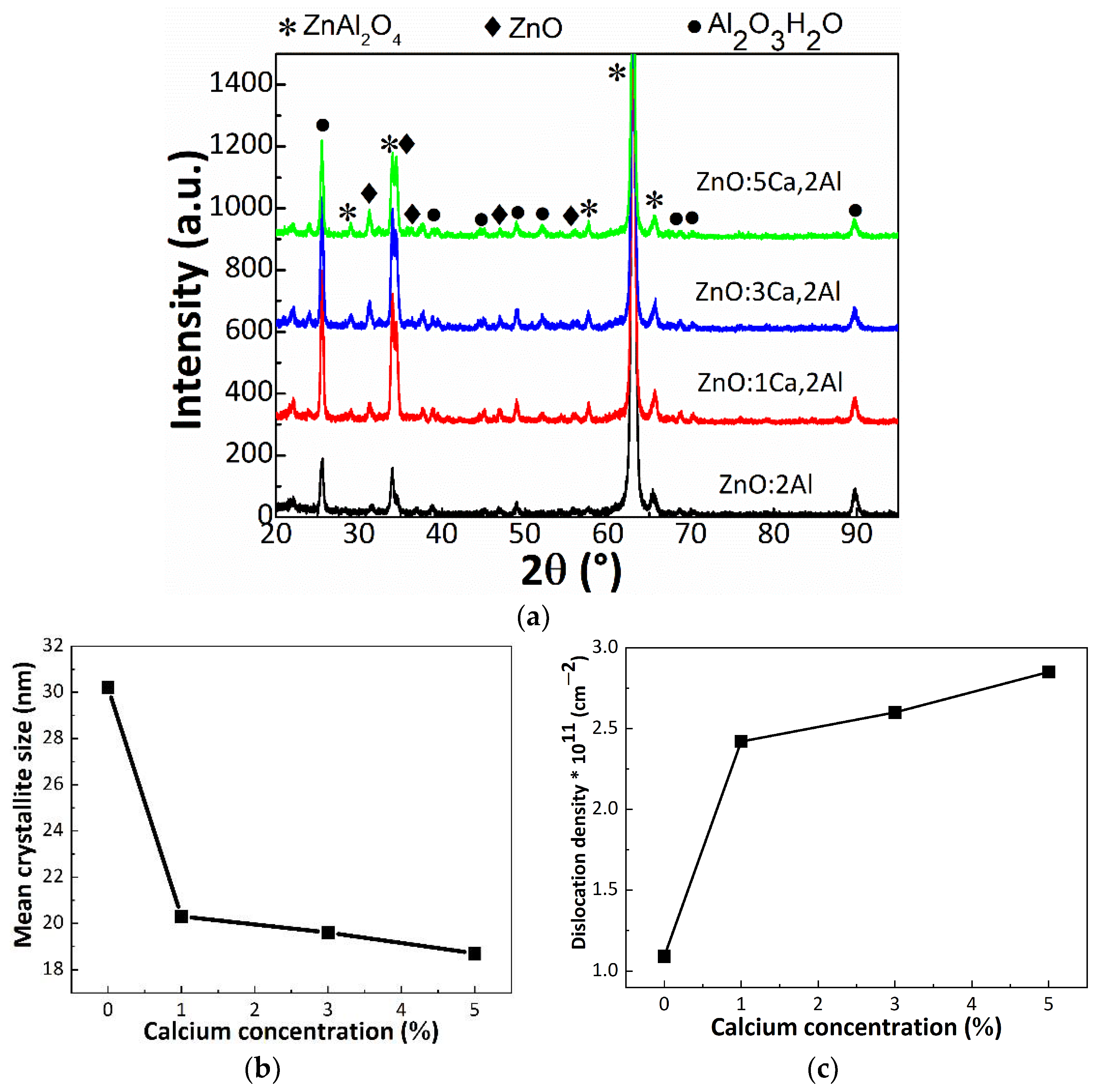 Coatings 11 01023 g003