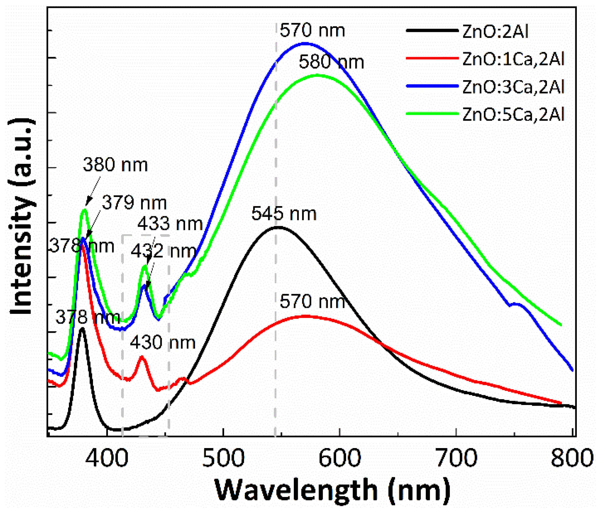 Coatings 11 01023 g004
