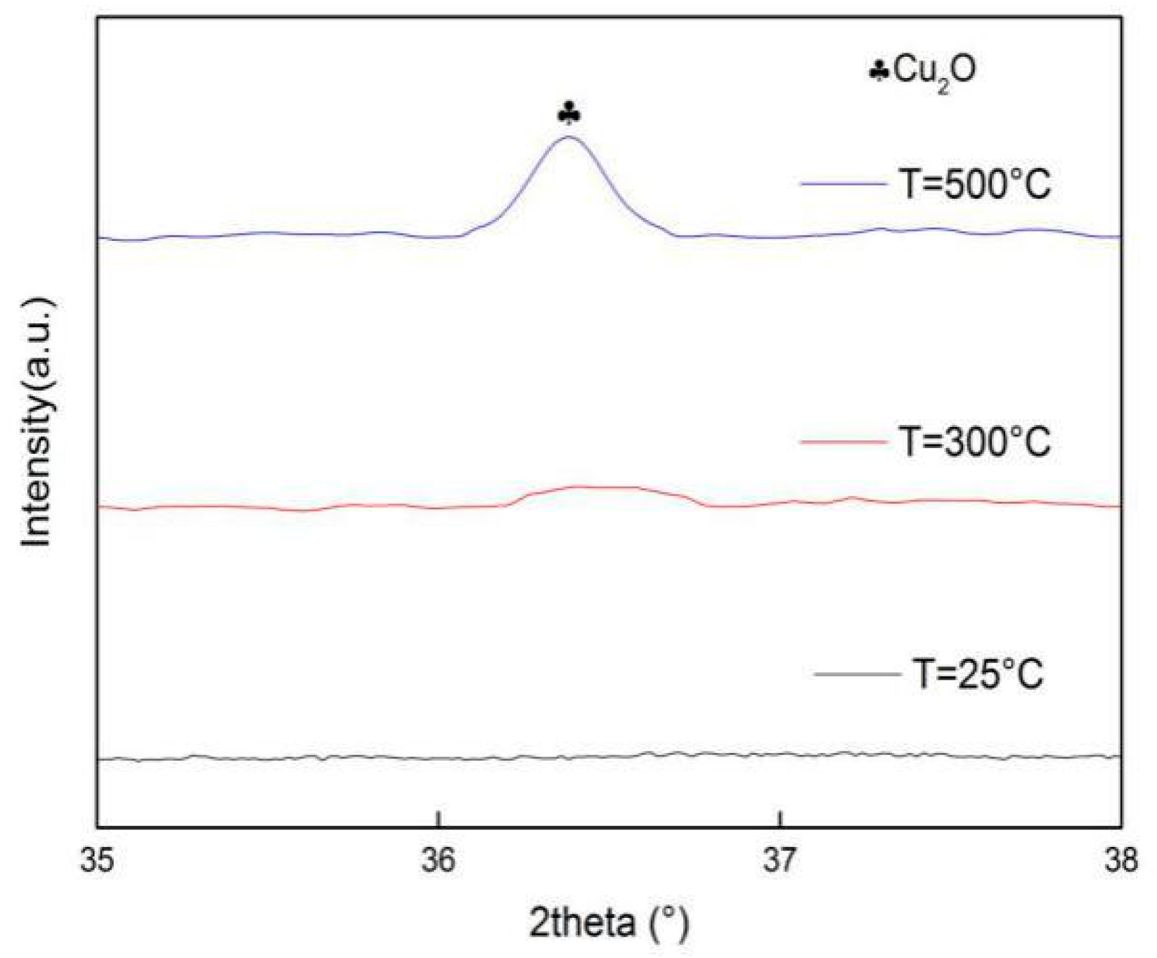 Coatings 11 01029 g004
