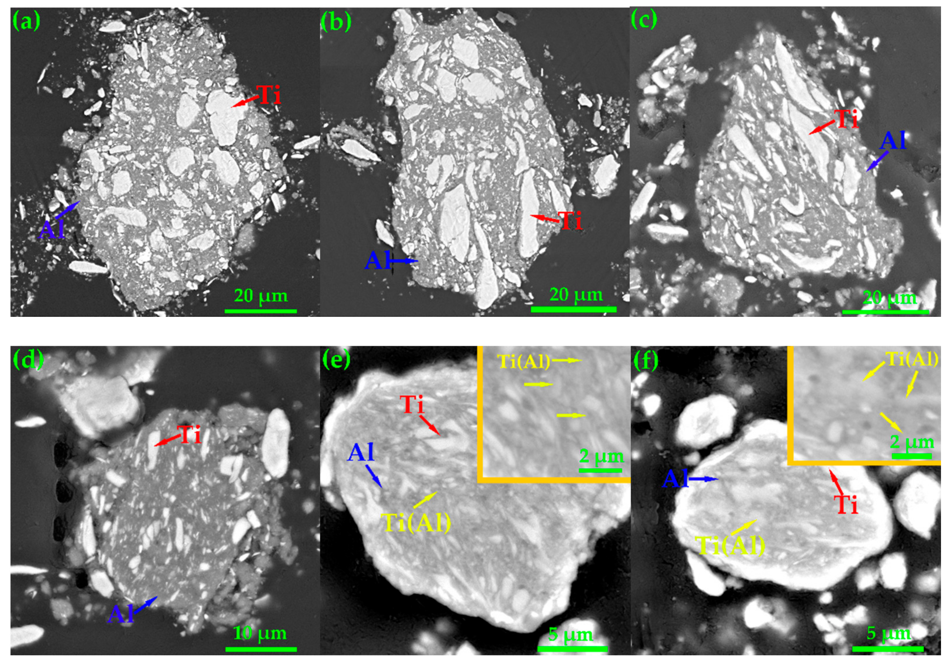 Coatings 11 01034 g006