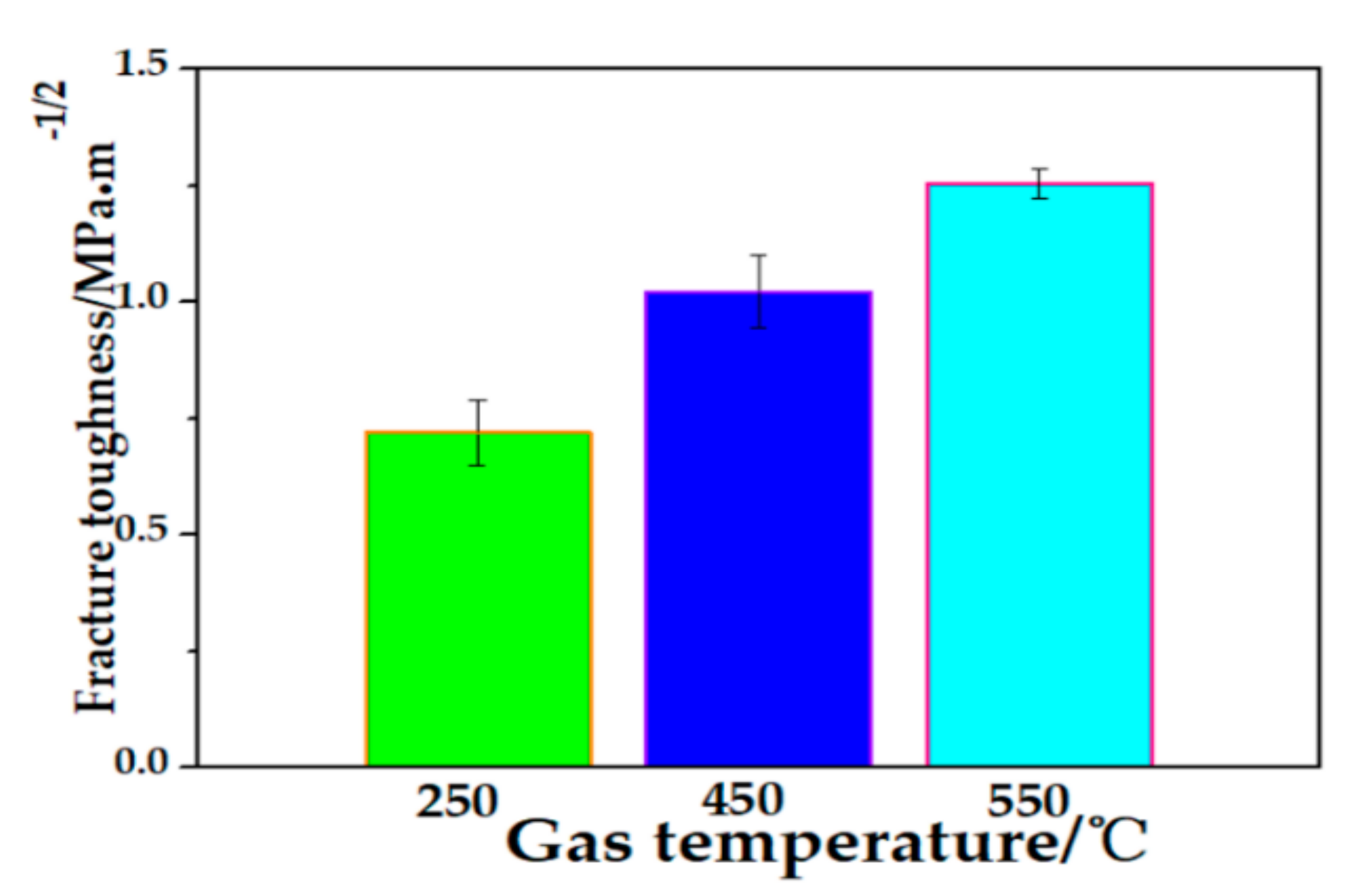 Coatings 11 01034 g010