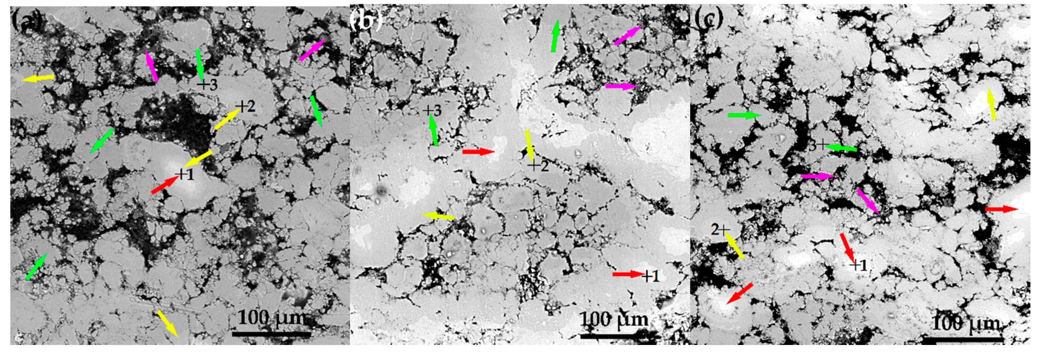 Coatings 11 01034 g018