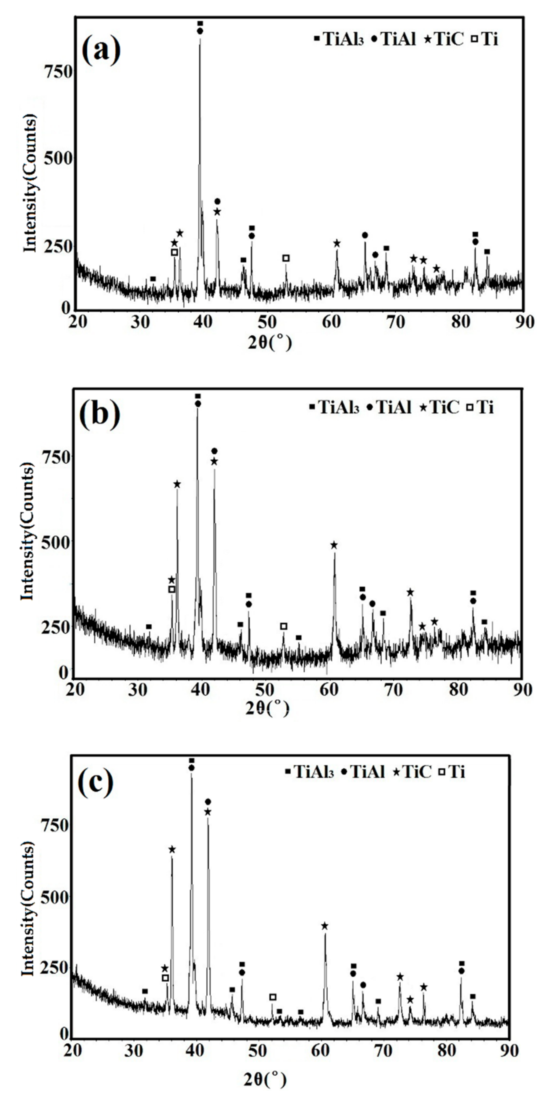Coatings 11 01034 g019