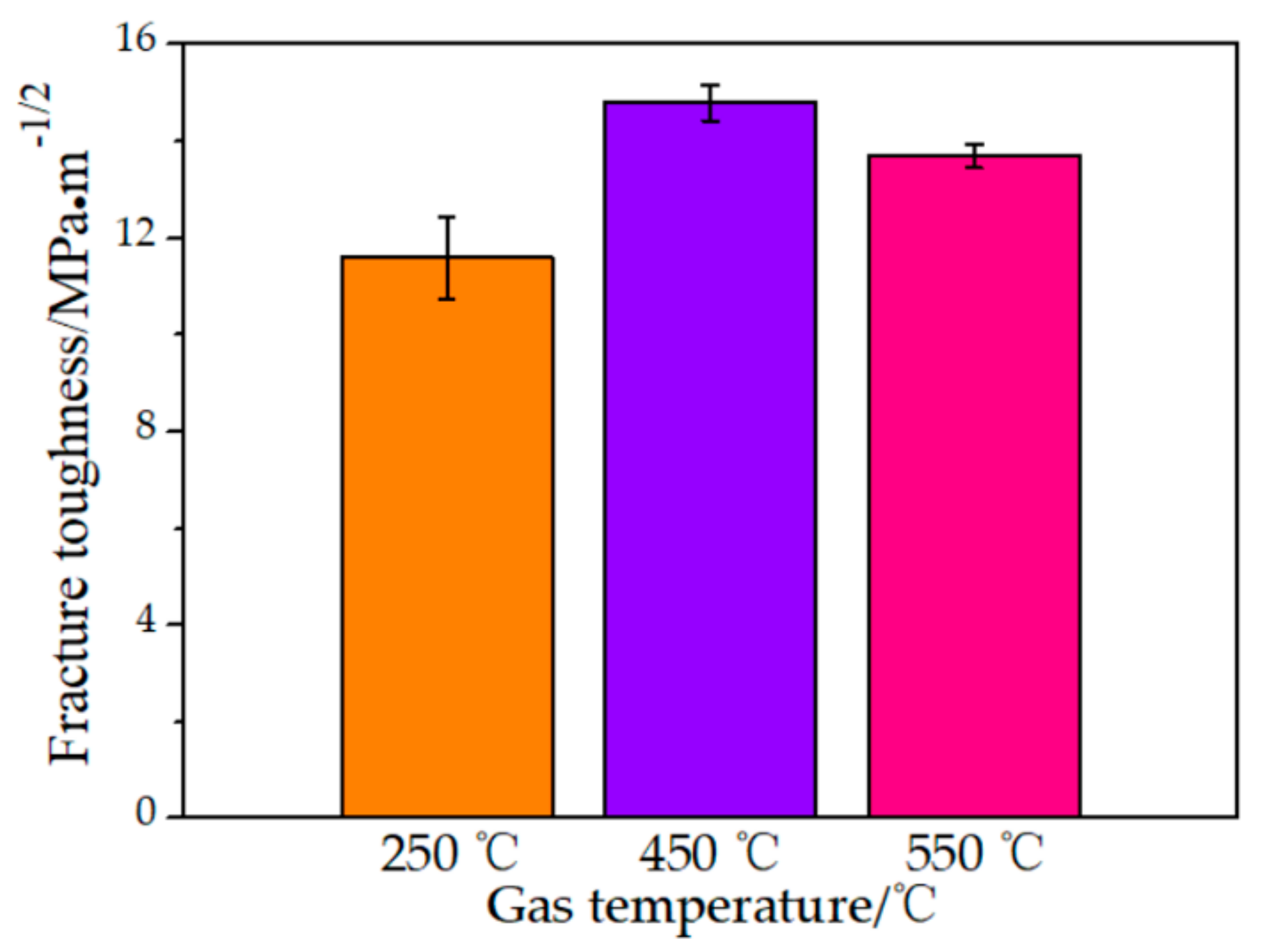 Coatings 11 01034 g021