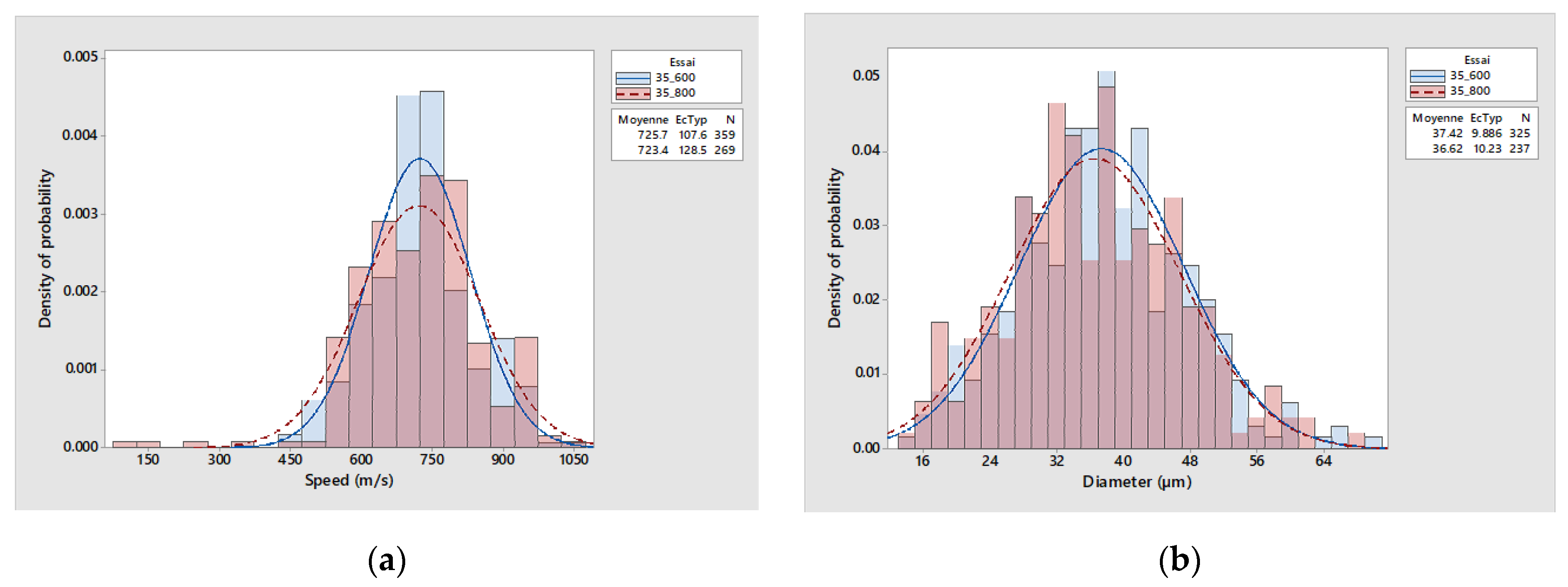 Coatings 11 01038 g004