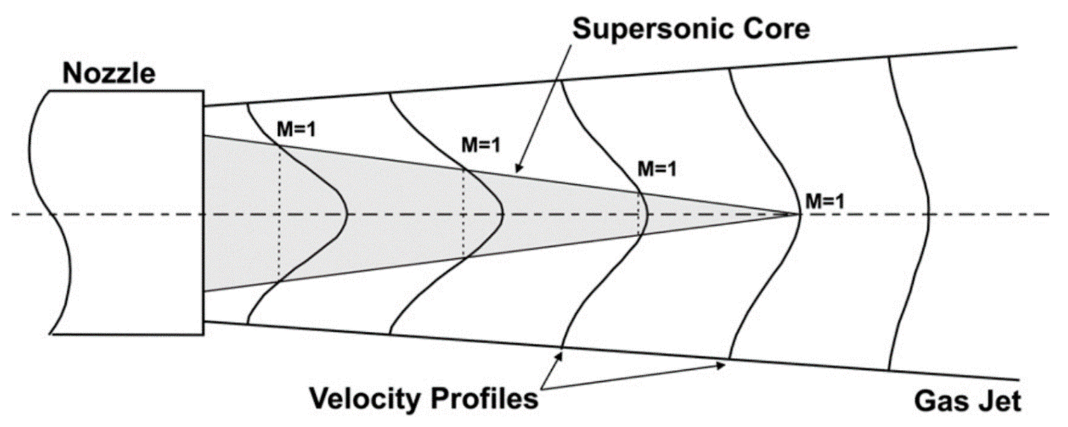 Coatings 11 01044 g003