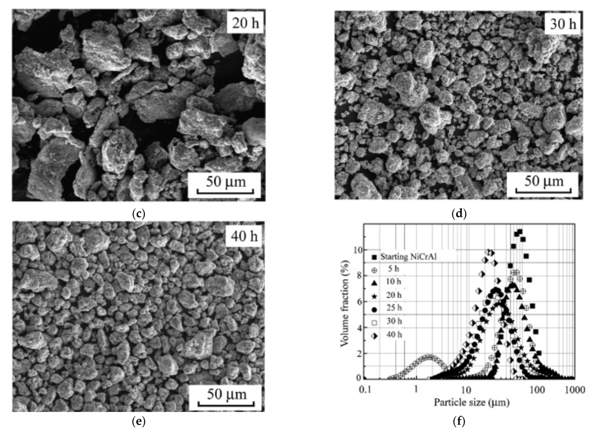 Coatings 11 01044 g009b
