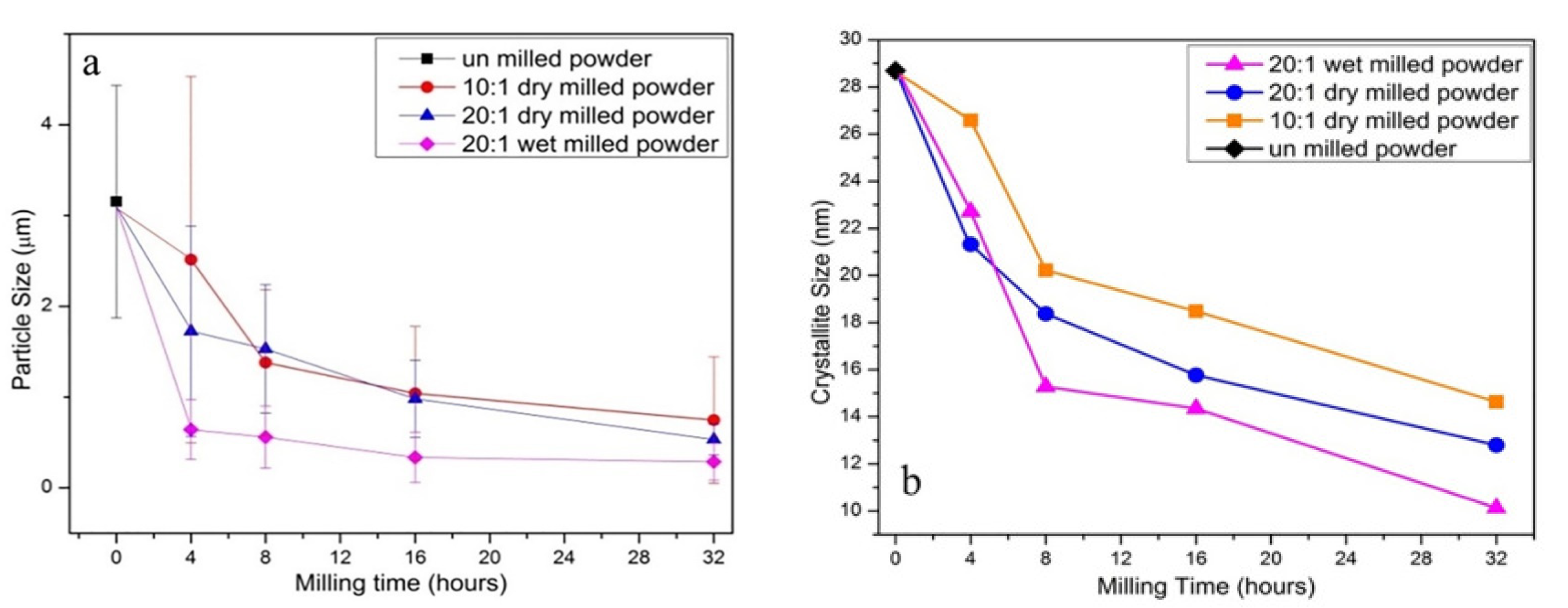 Coatings 11 01044 g022