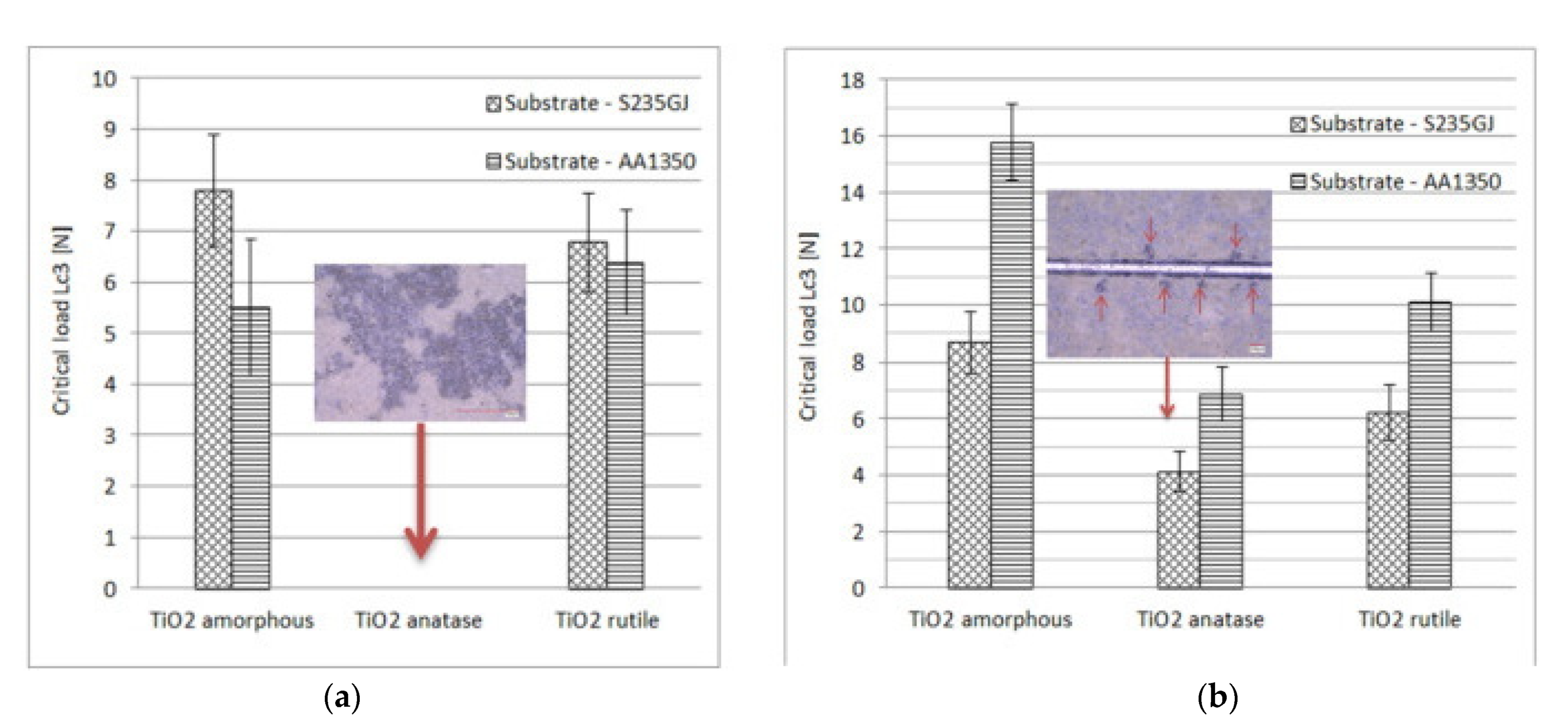 Coatings 11 01044 g030