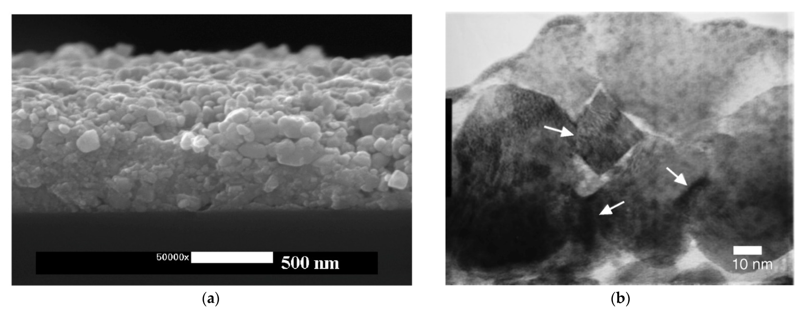 Coatings 11 01044 g032