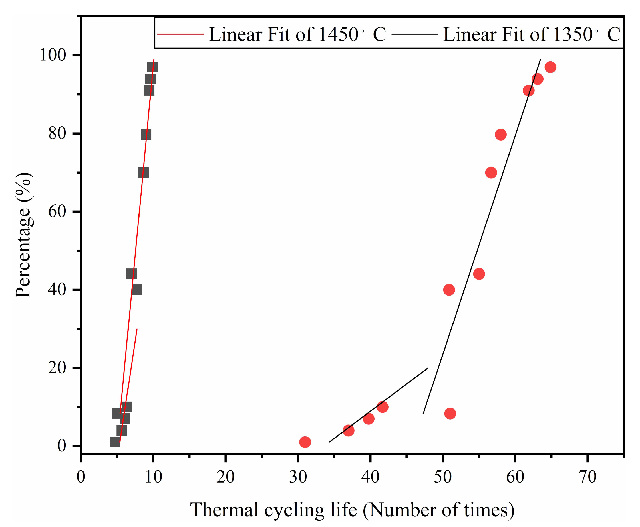 Coatings 11 01051 g008