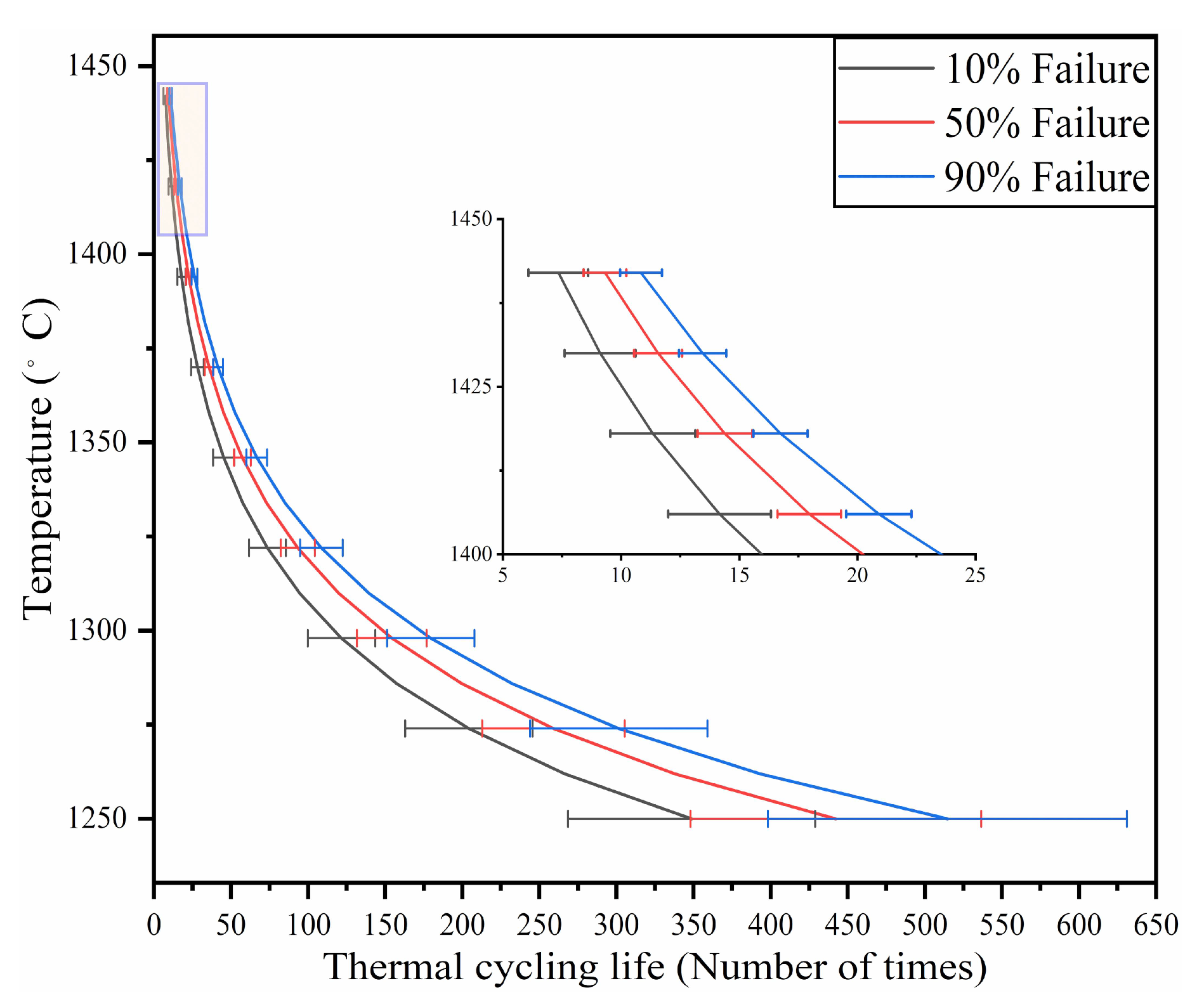 Coatings 11 01051 g009