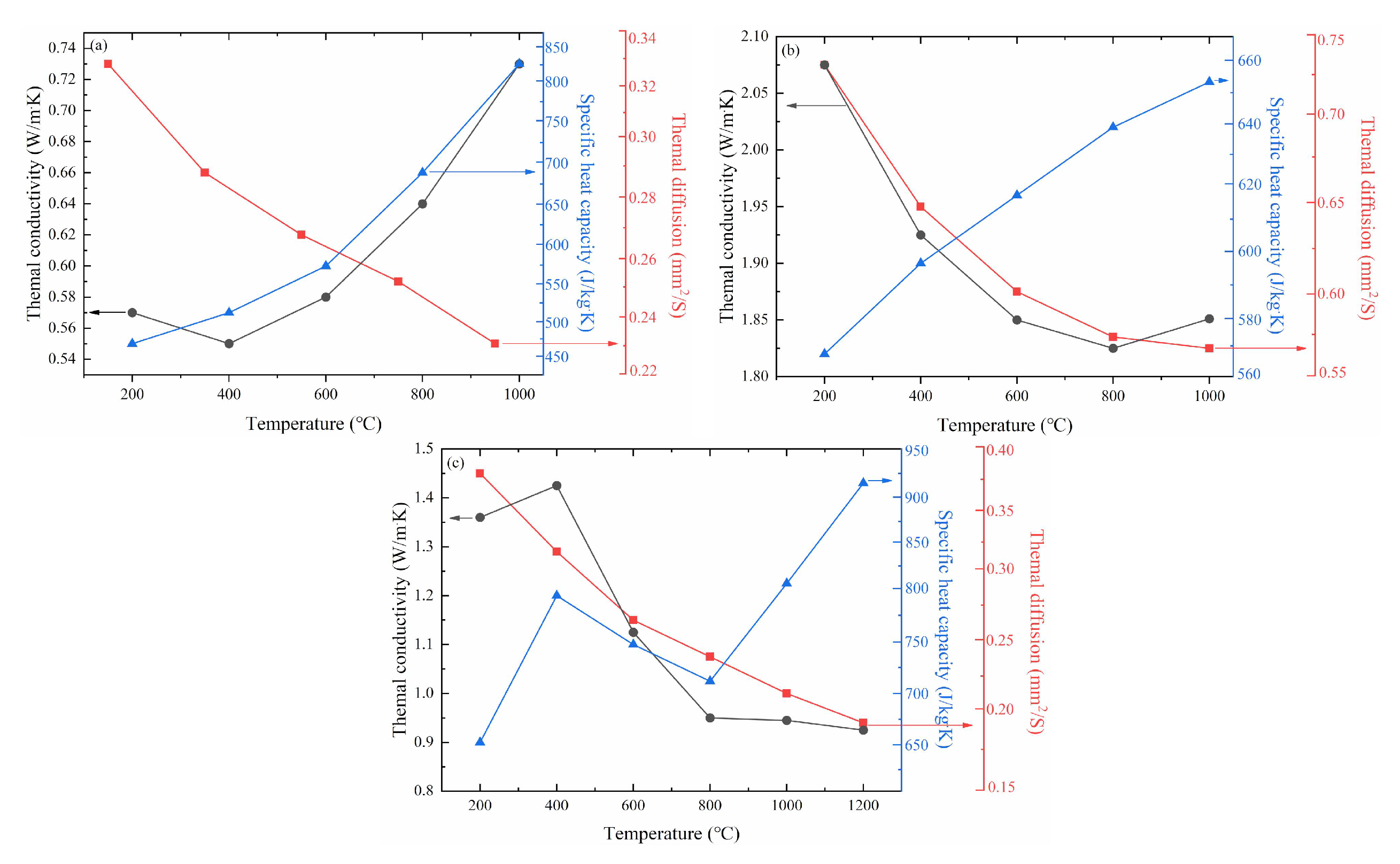 Coatings 11 01051 g010