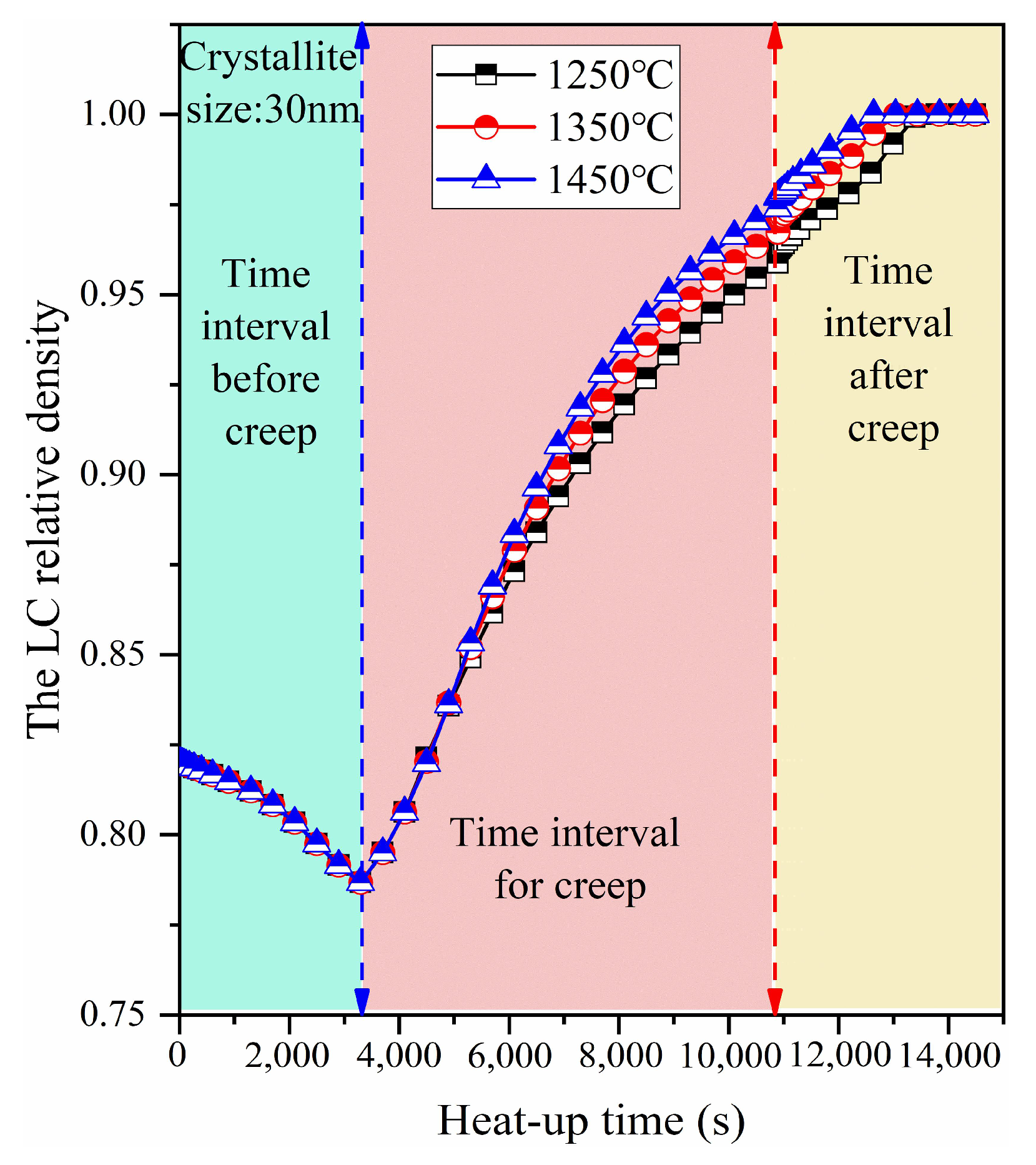 Coatings 11 01051 g011