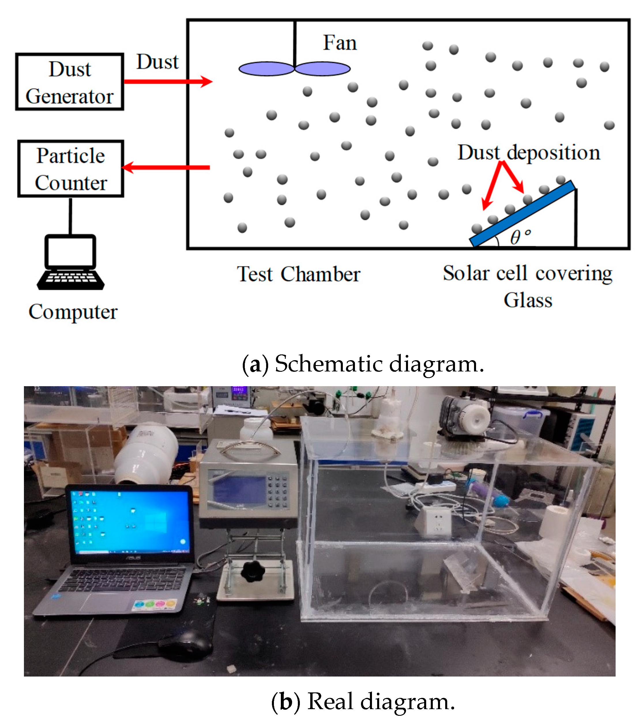 Coatings 11 01059 g001