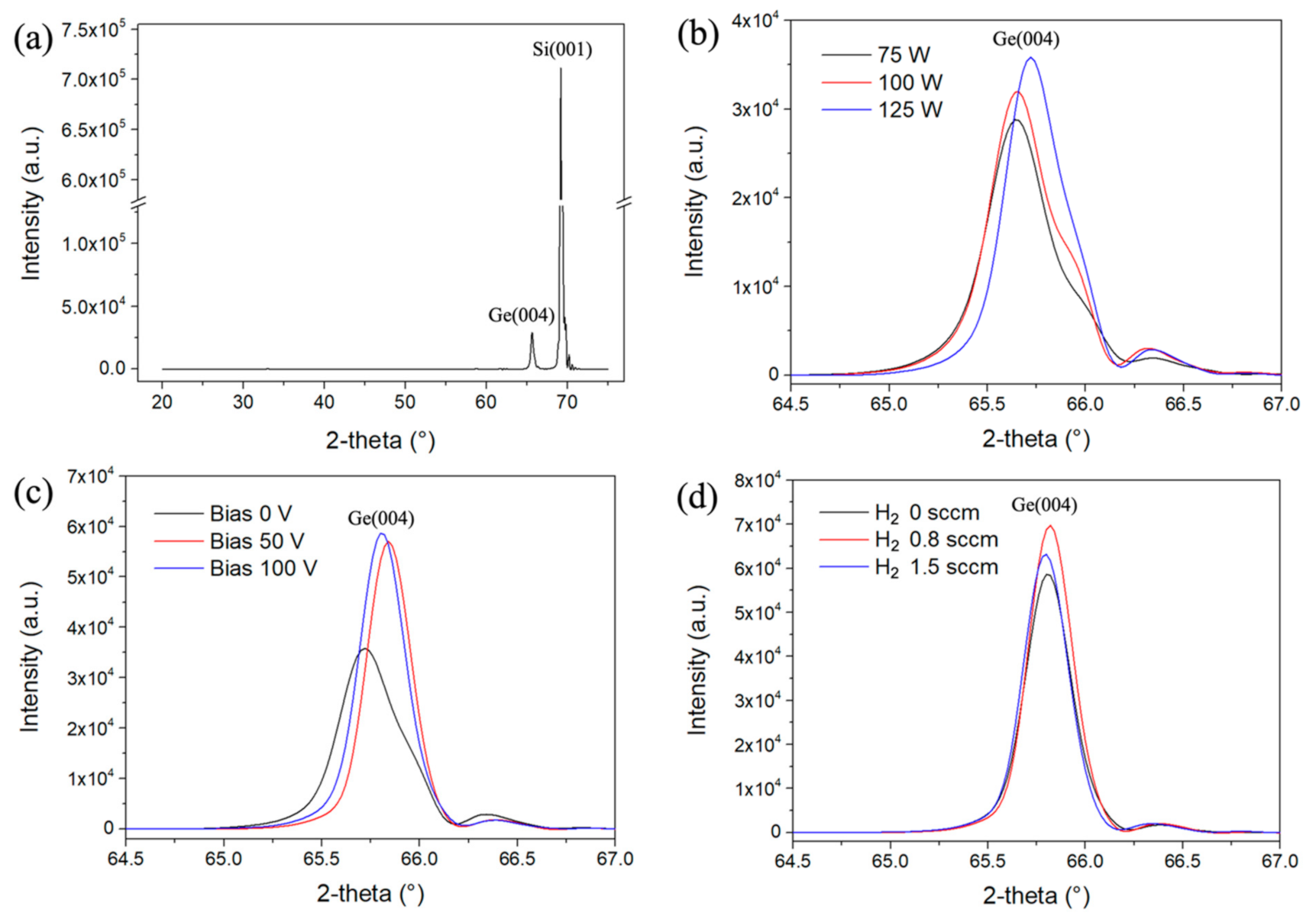 Coatings 11 01060 g002