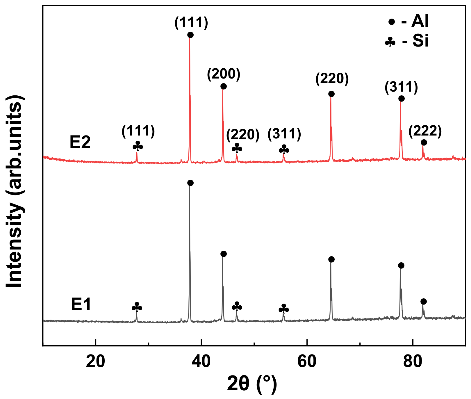 Coatings 11 01062 g001