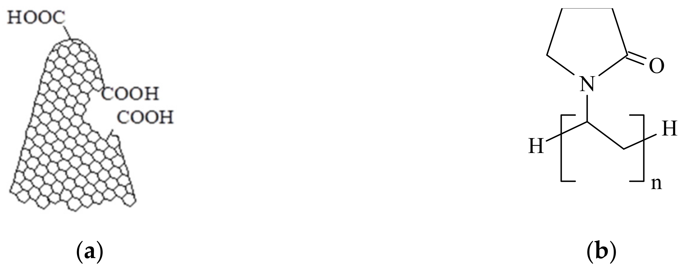 Coatings 11 01065 g001