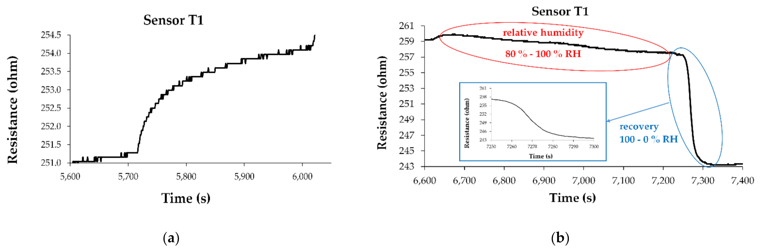 Coatings 11 01065 g014
