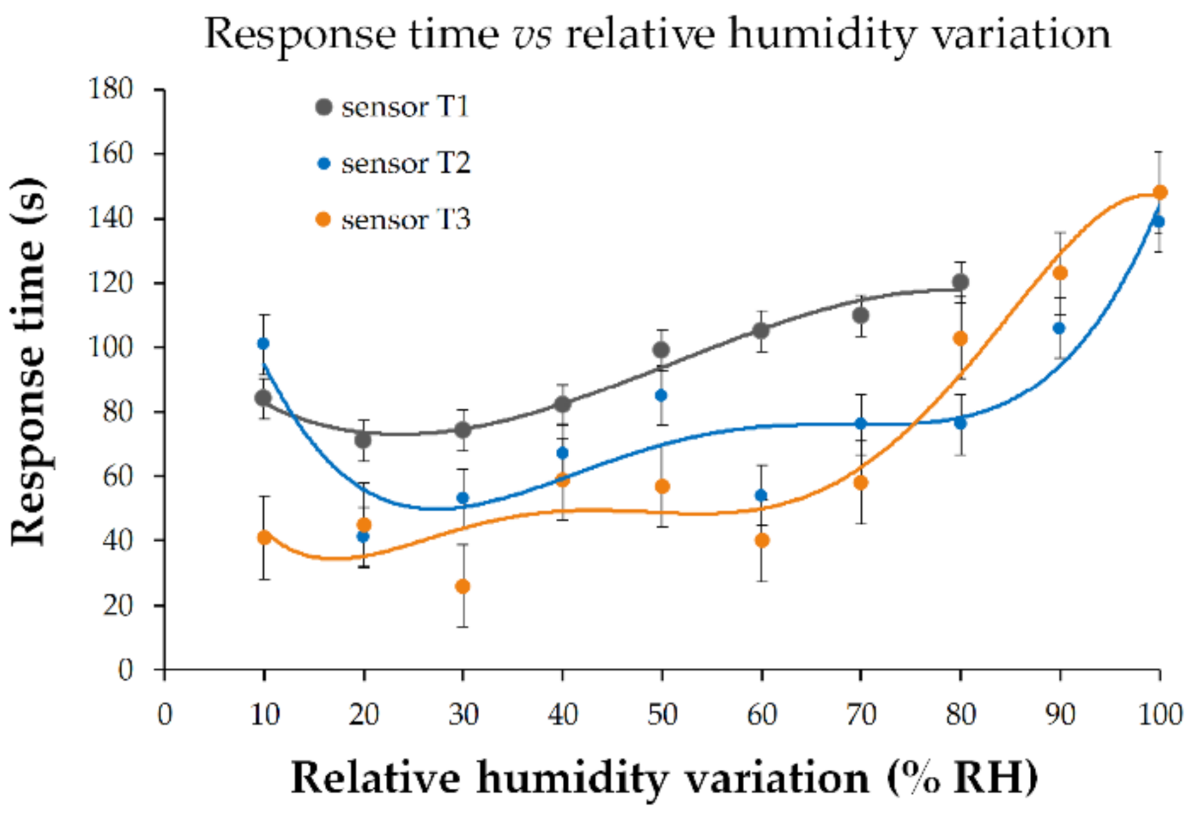 Coatings 11 01065 g015