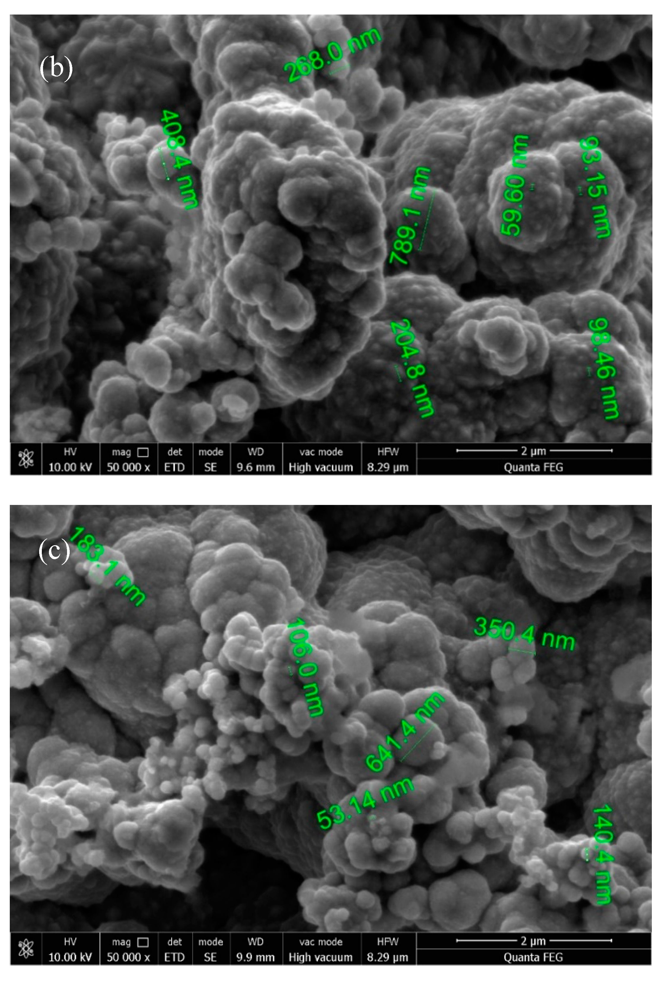 Coatings 11 01068 g006b