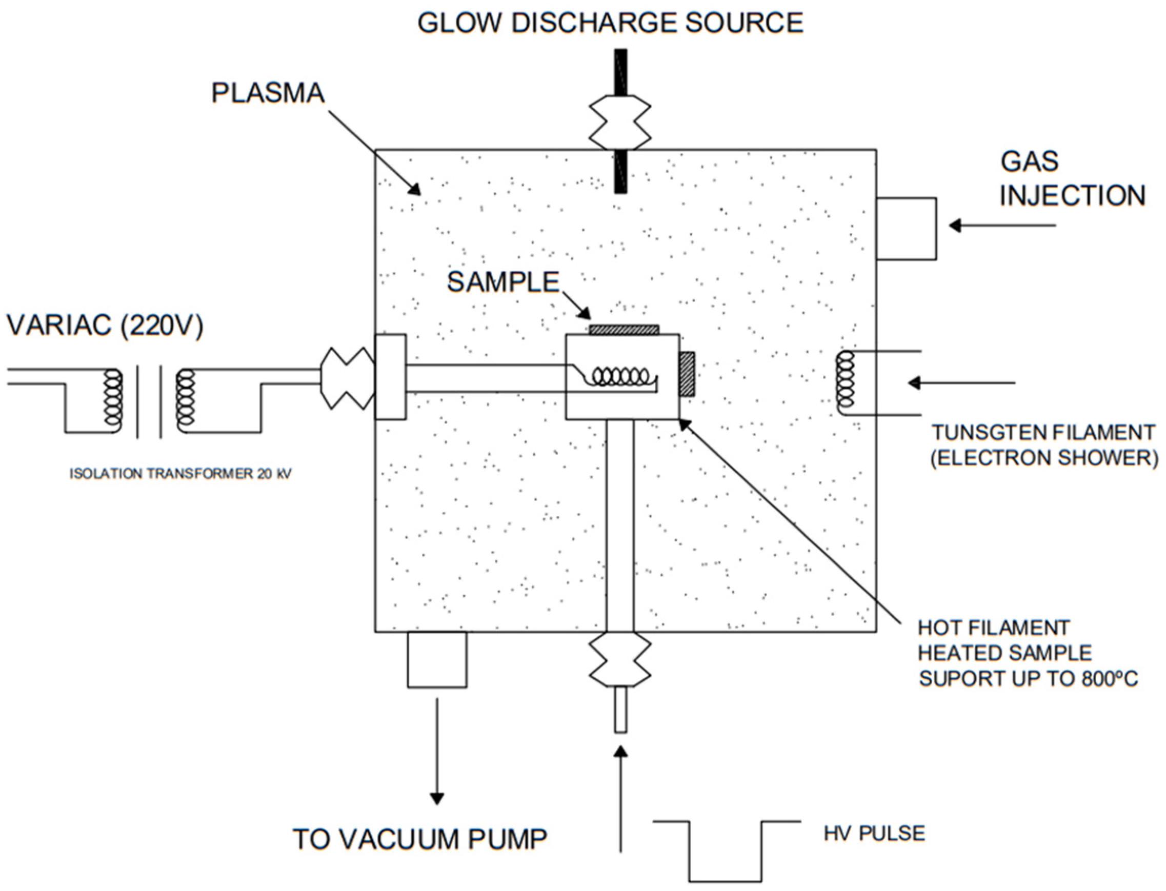 Coatings 11 01070 g001