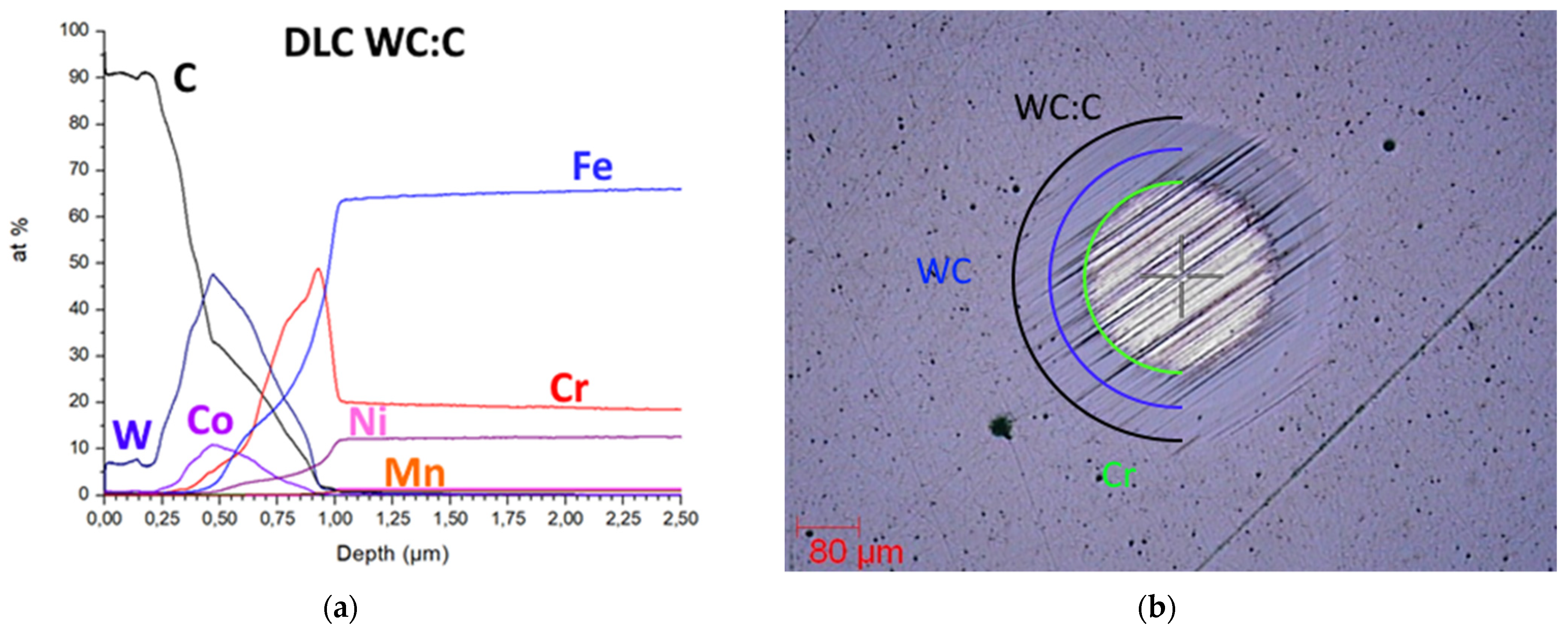 Coatings 11 01070 g004