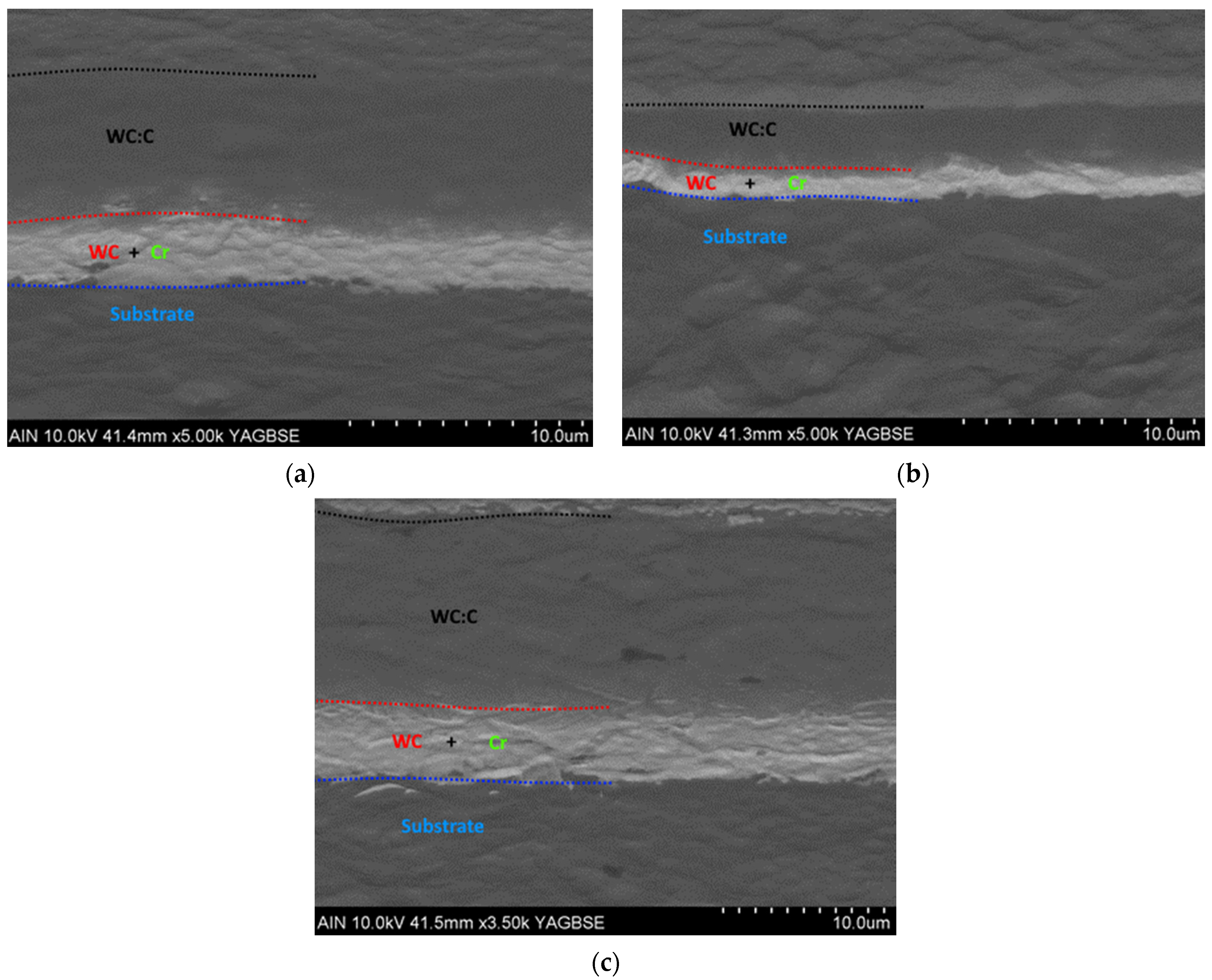 Coatings 11 01070 g011