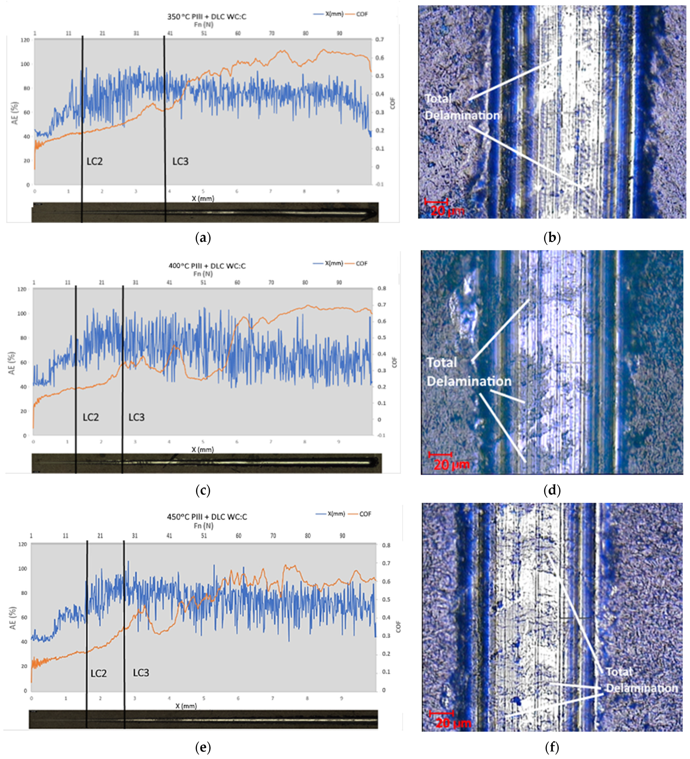 Coatings 11 01070 g015