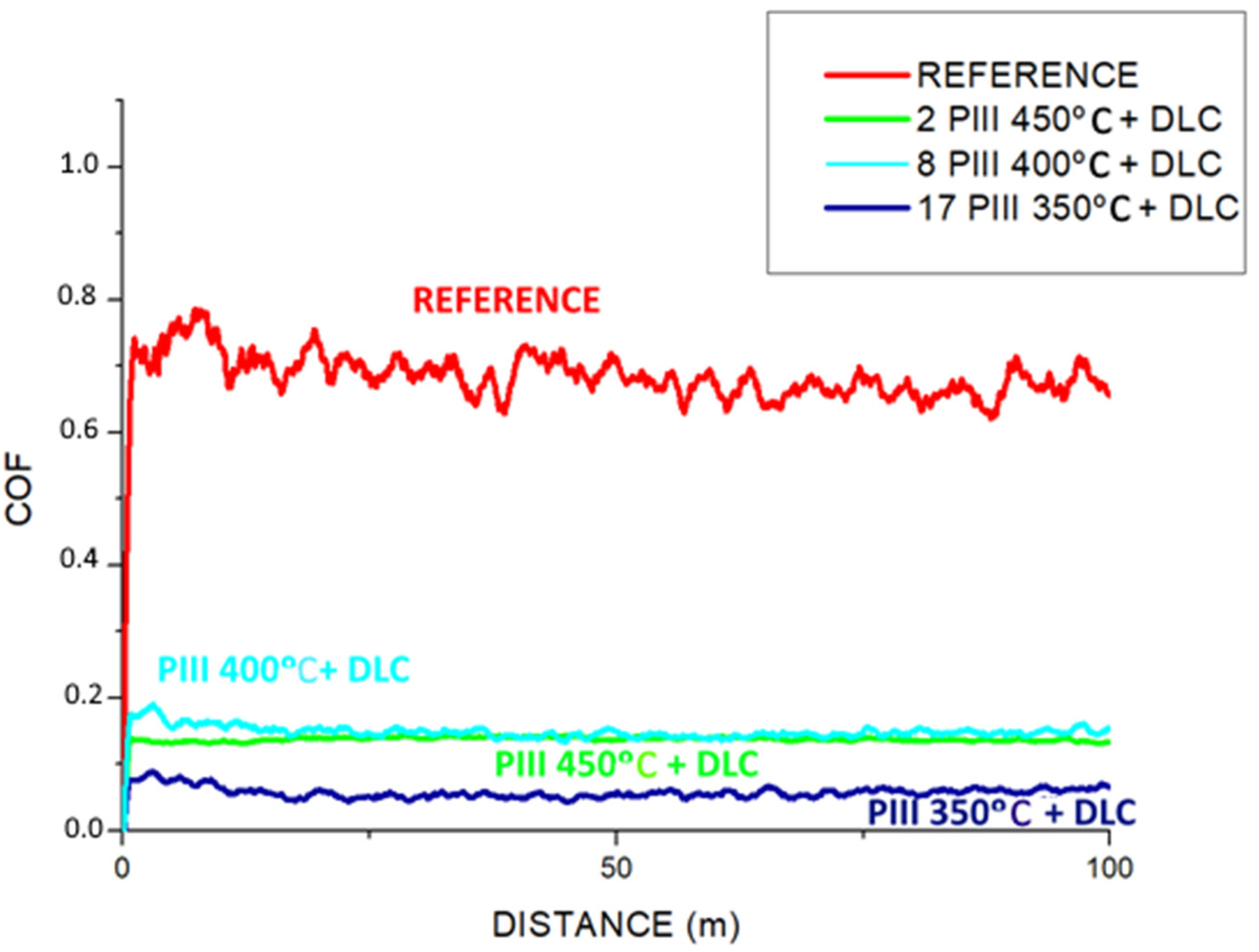 Coatings 11 01070 g016