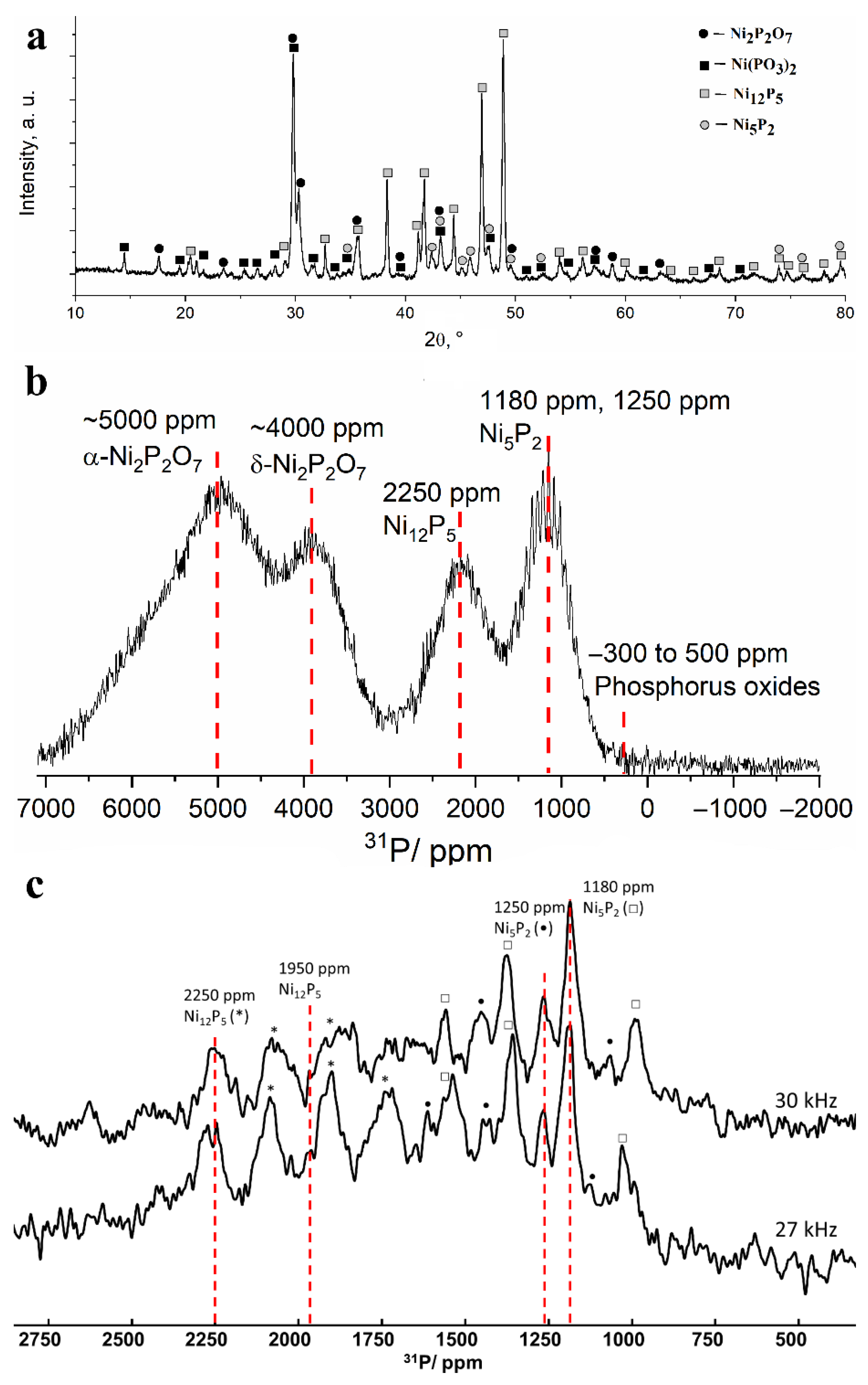 Coatings 11 01071 g007