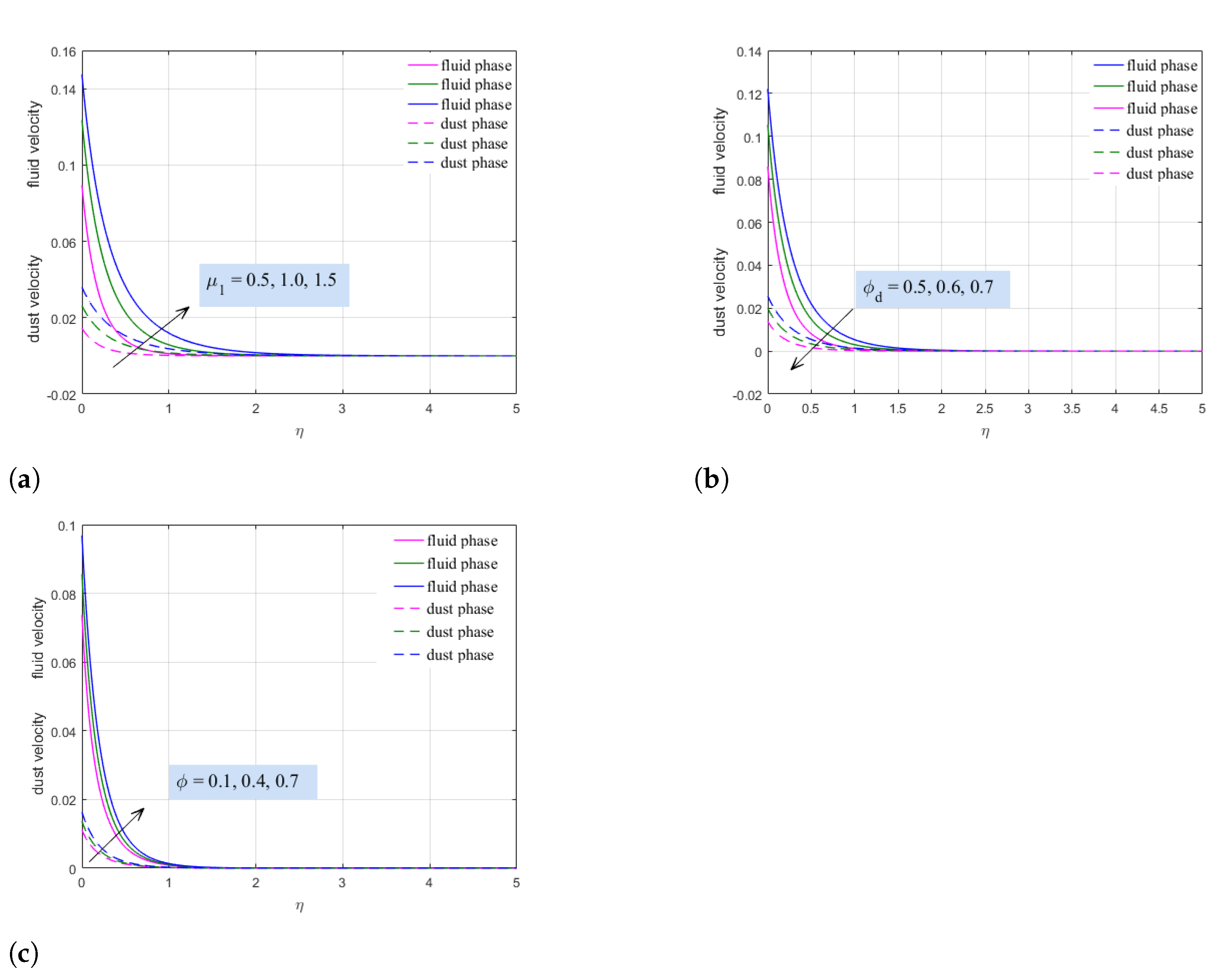 Coatings 11 01072 g002