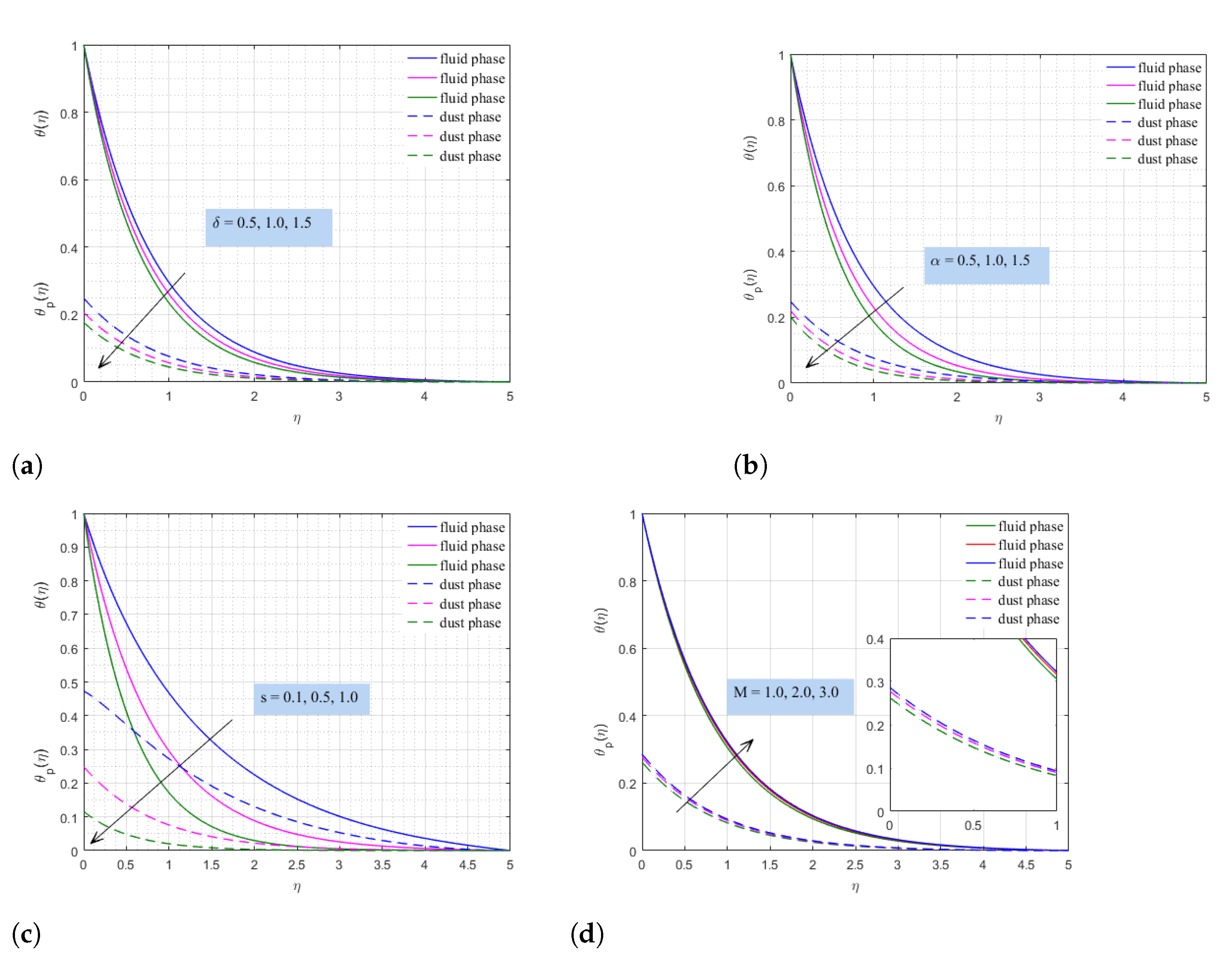 Coatings 11 01072 g006