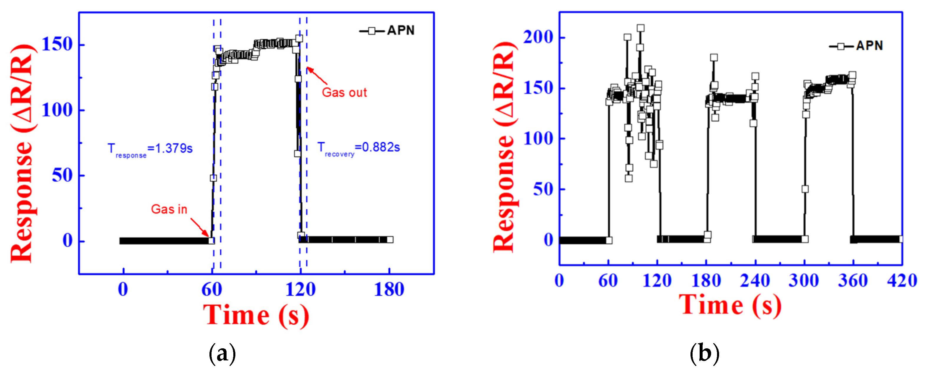 Coatings 11 01073 g008