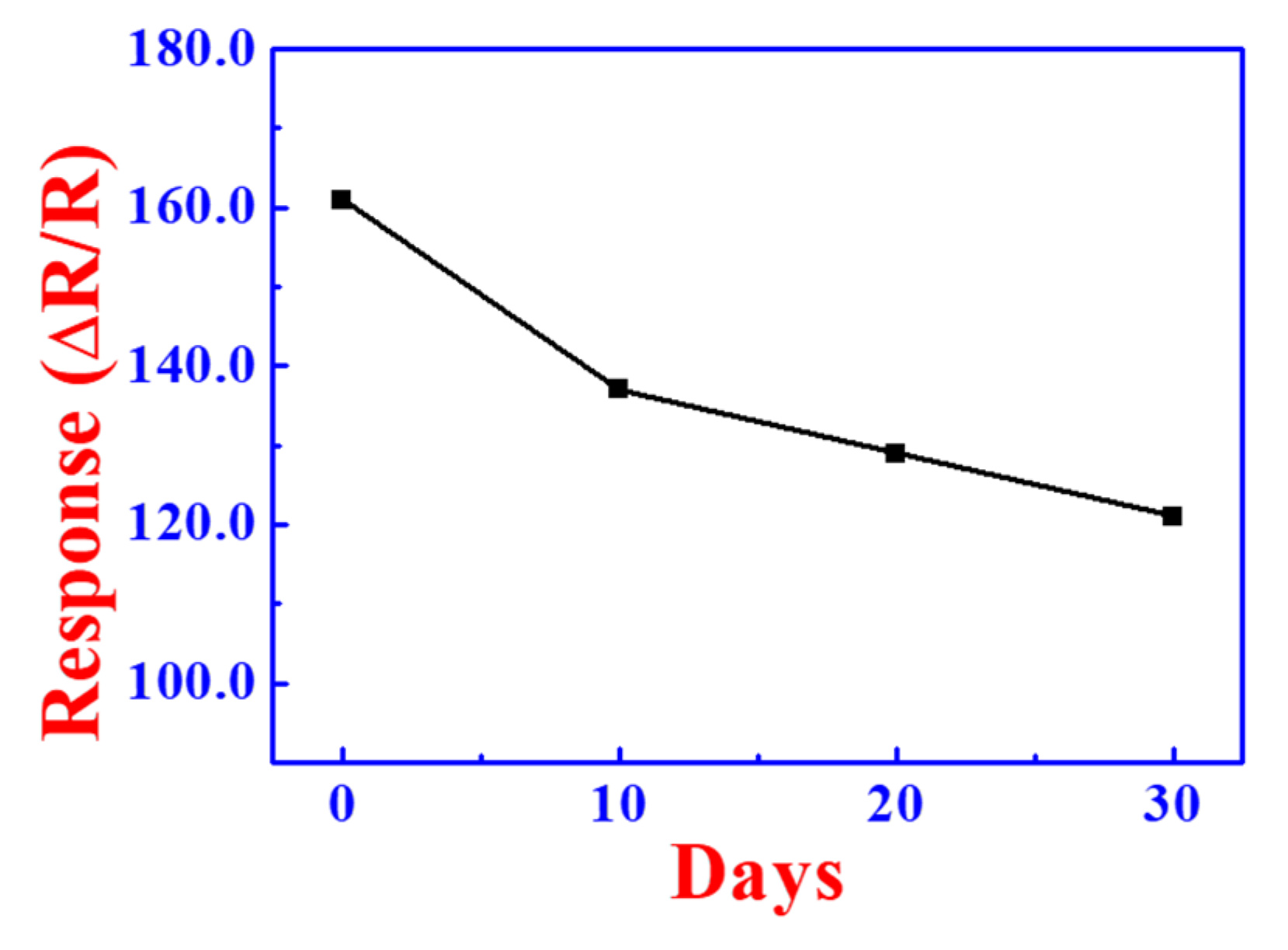 Coatings 11 01073 g009