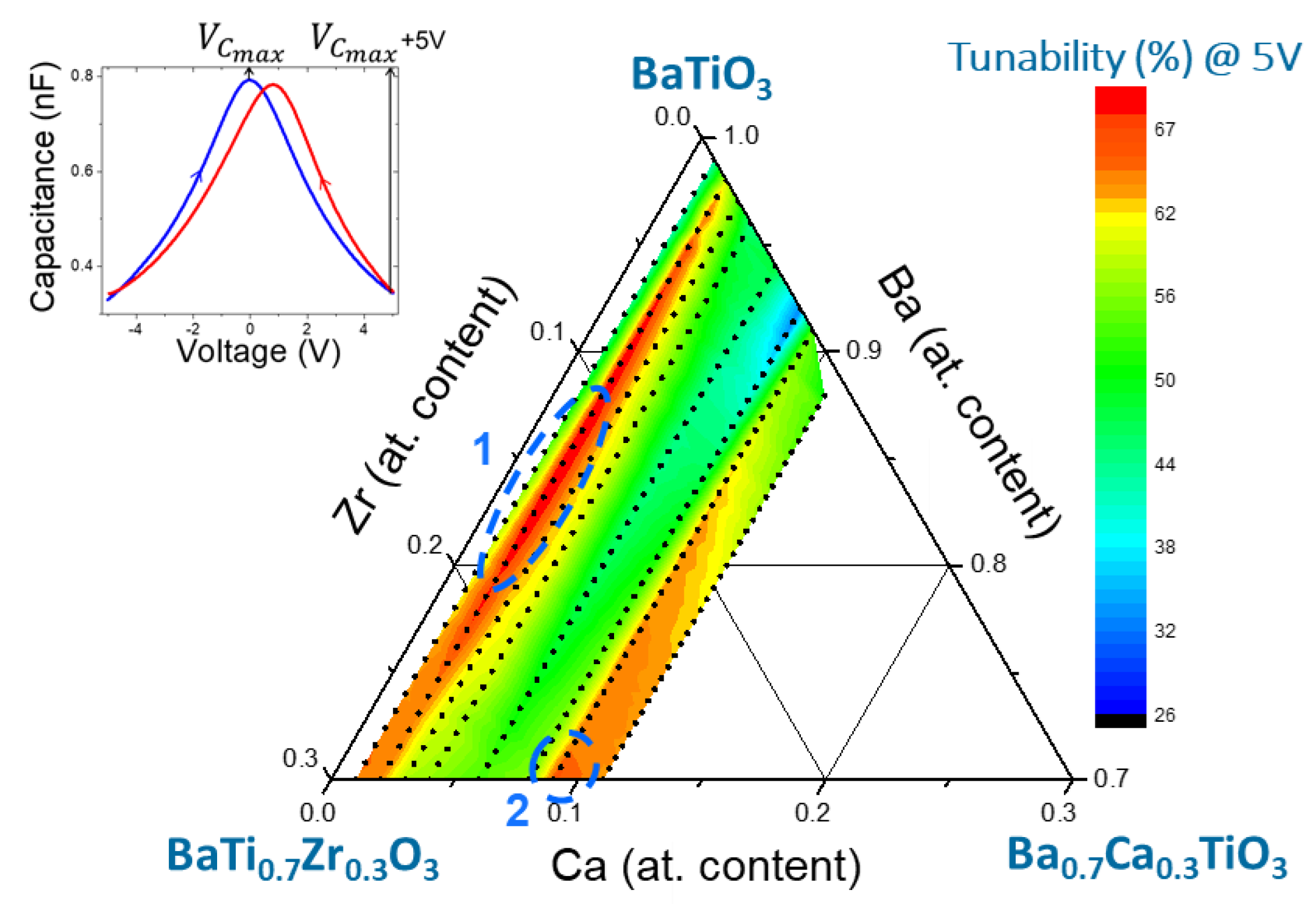 Coatings 11 01082 g002