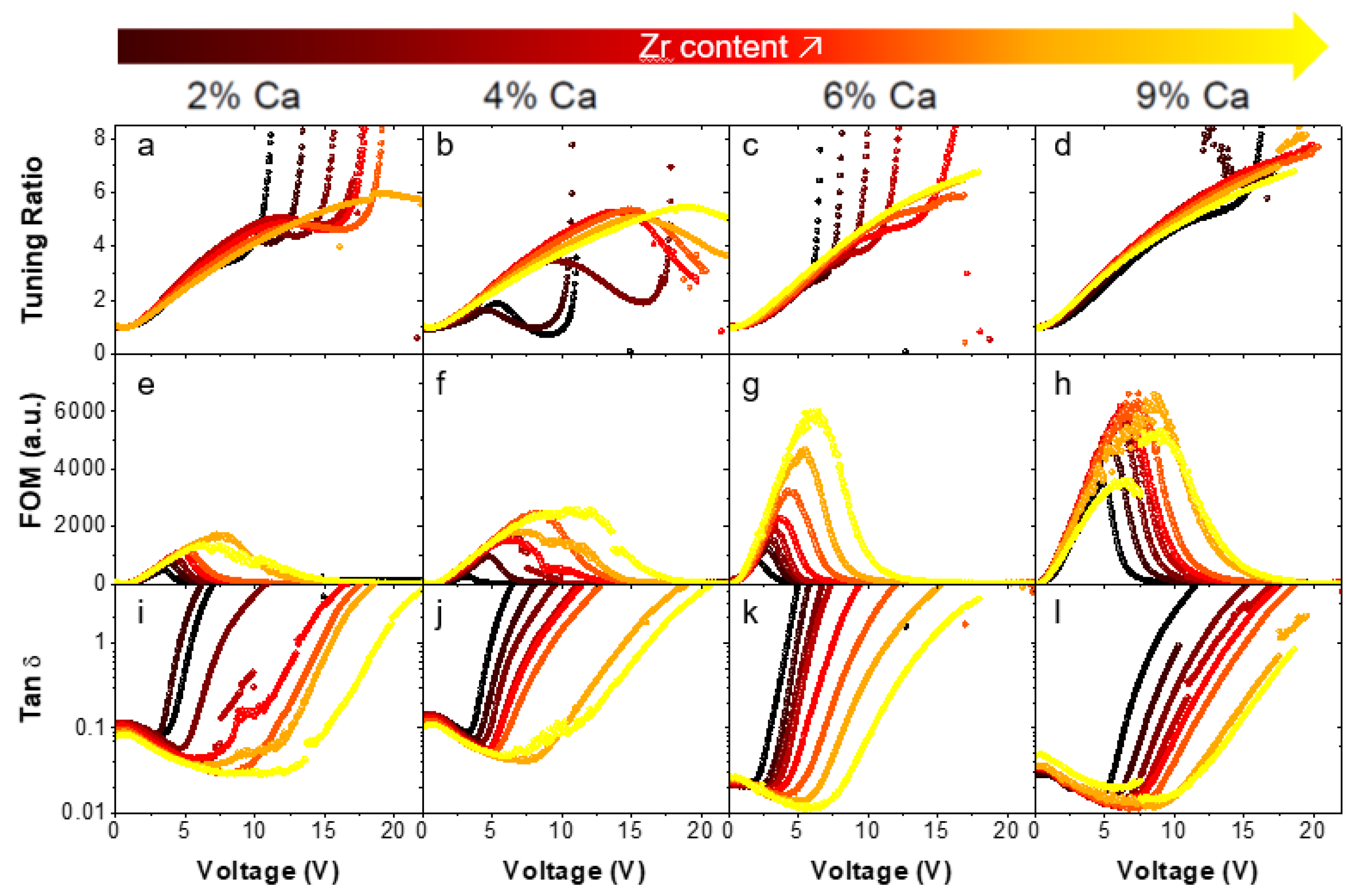 Coatings 11 01082 g003