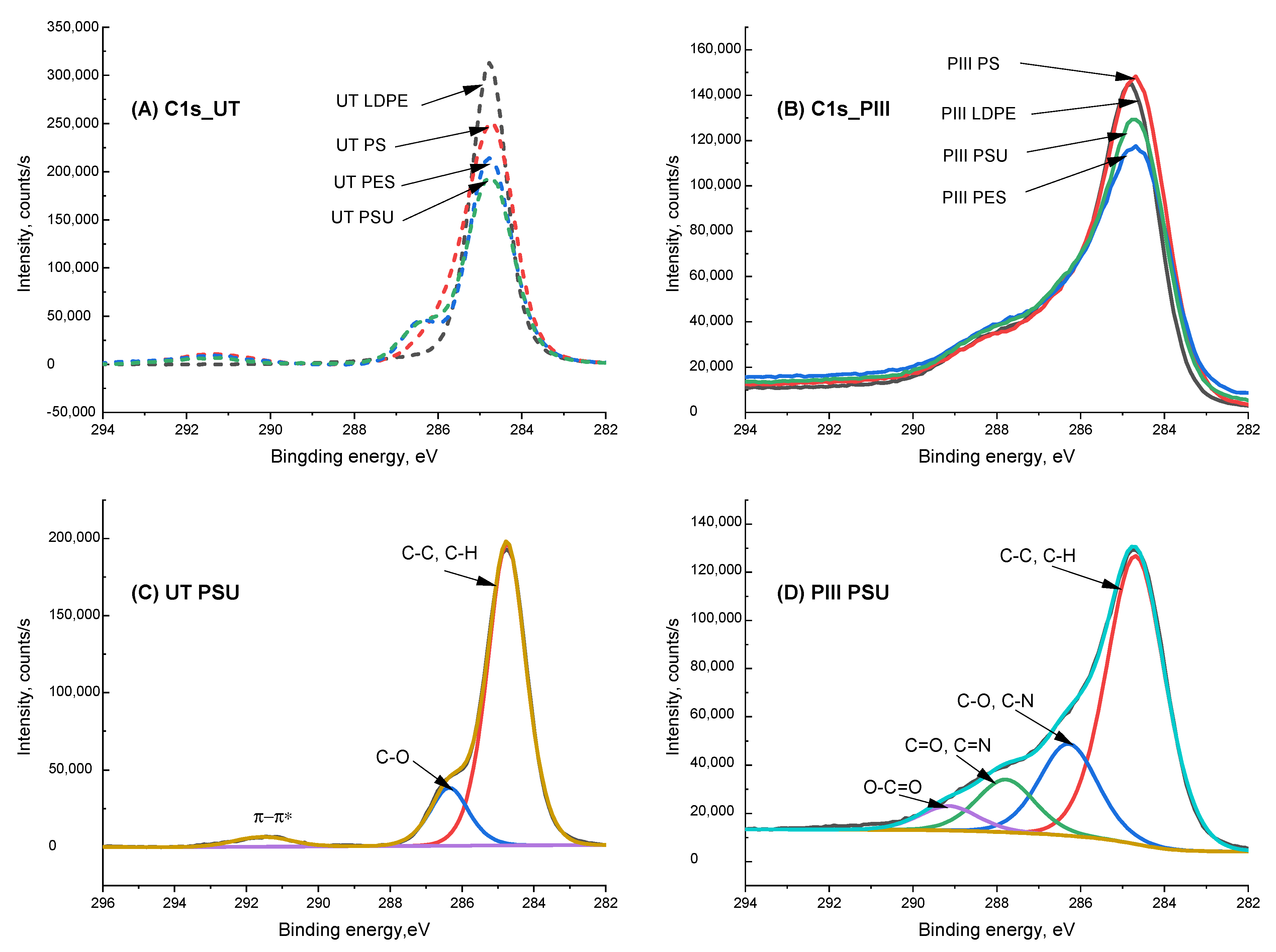 Coatings 11 01085 g004