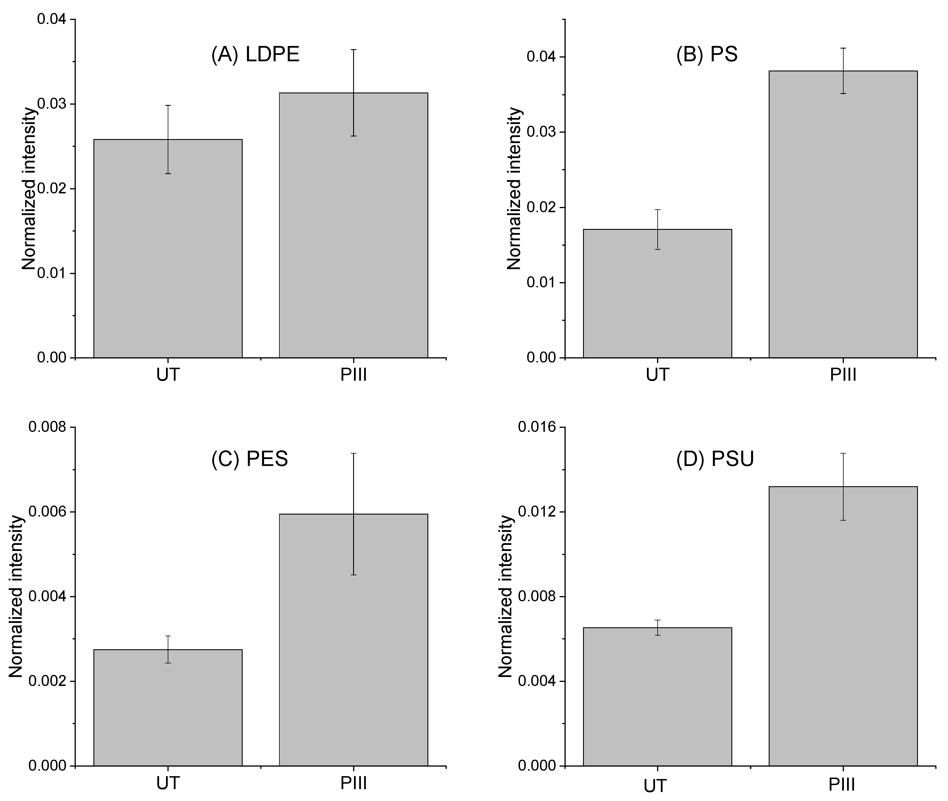 Coatings 11 01085 g007
