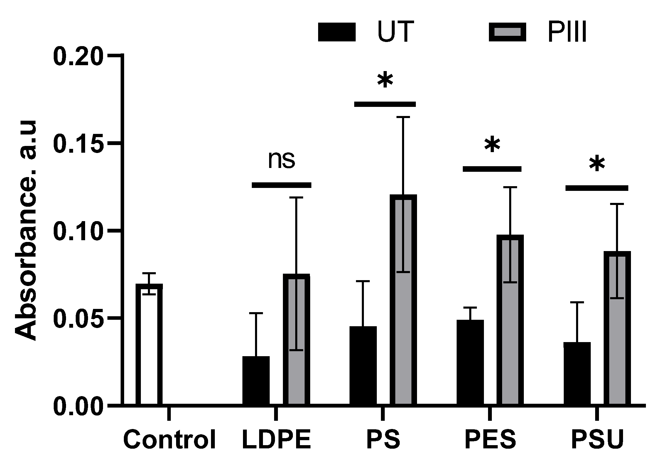 Coatings 11 01085 g009