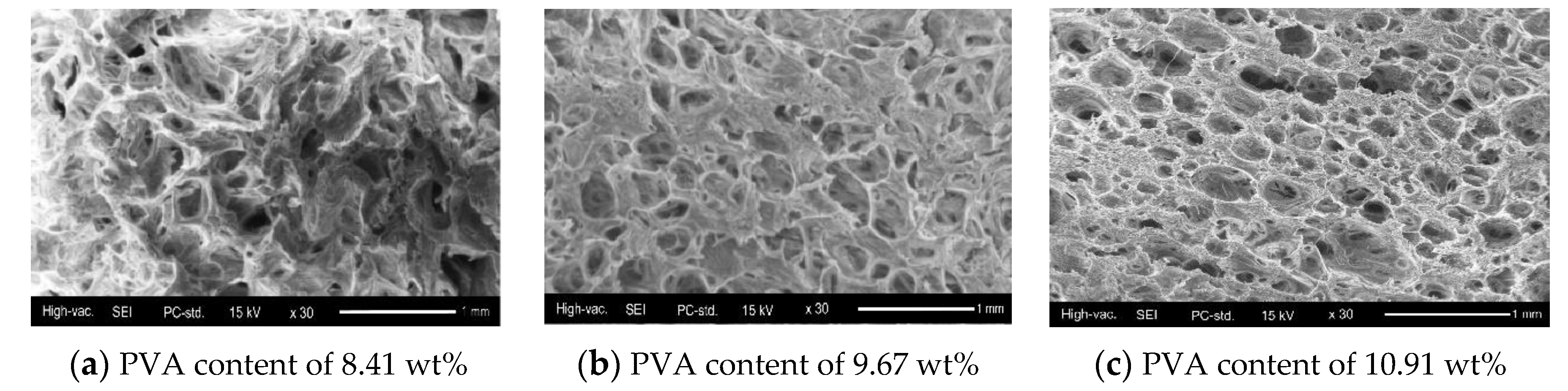 Coatings 11 01094 g002