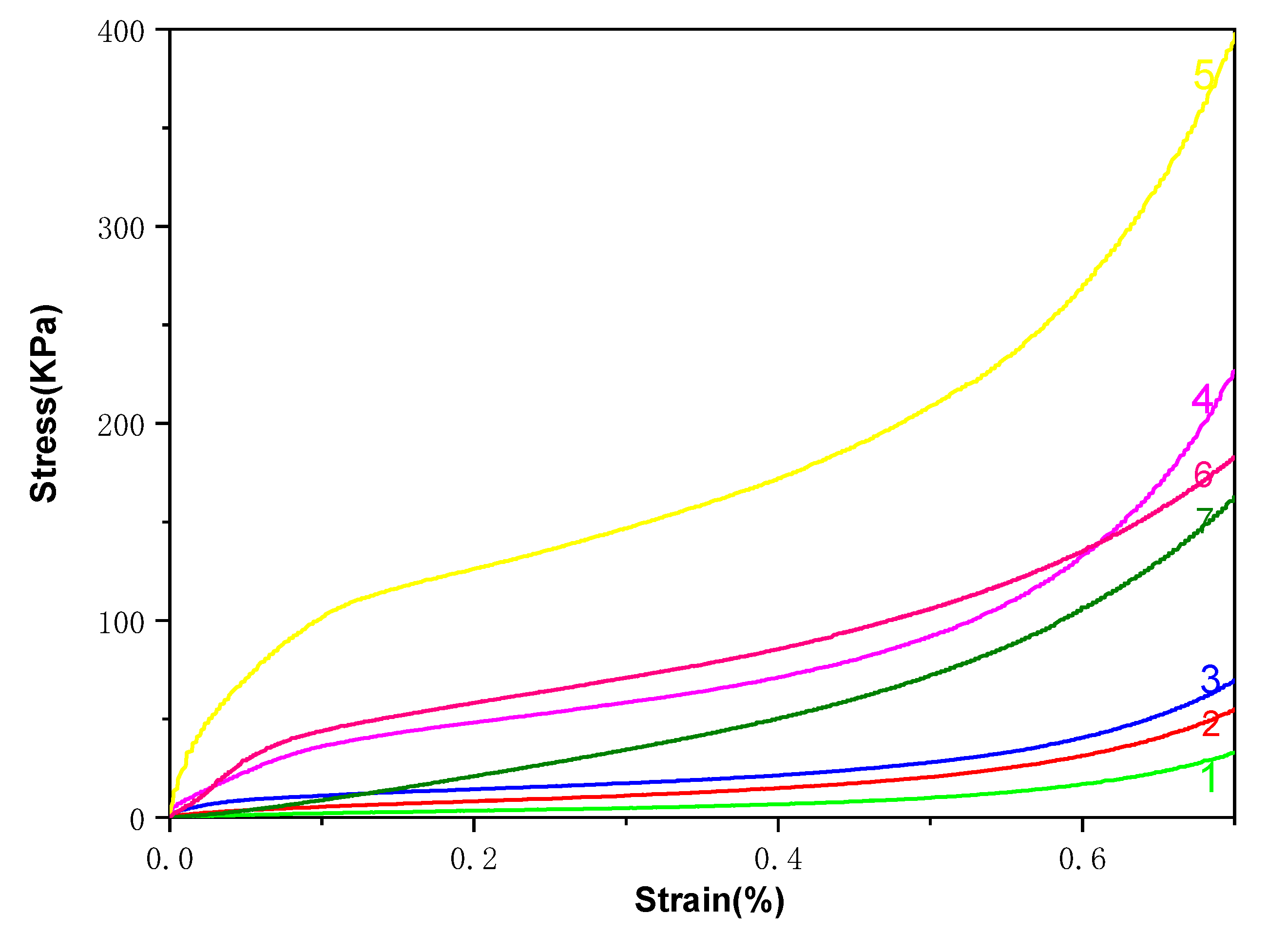 Coatings 11 01094 g004