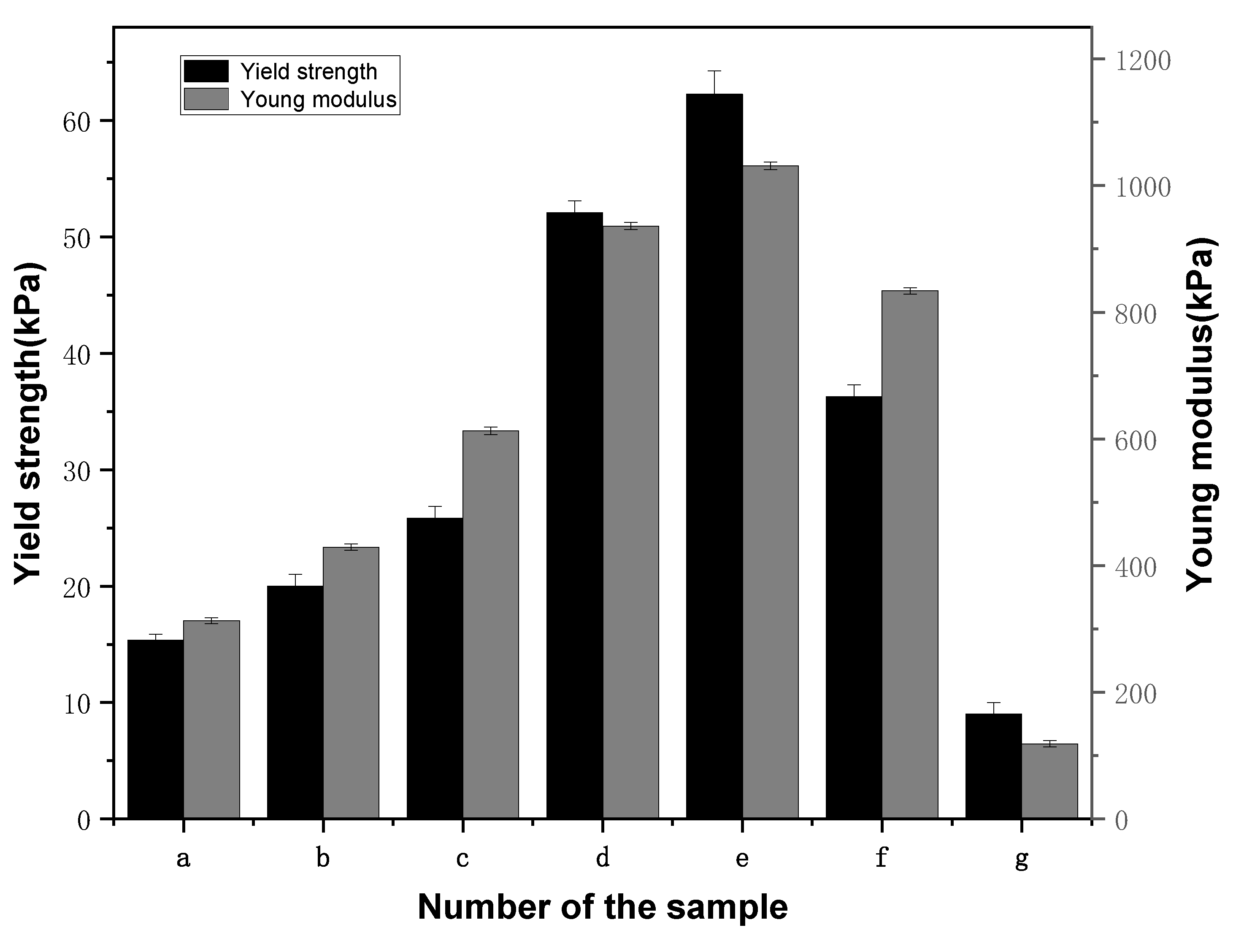 Coatings 11 01094 g009