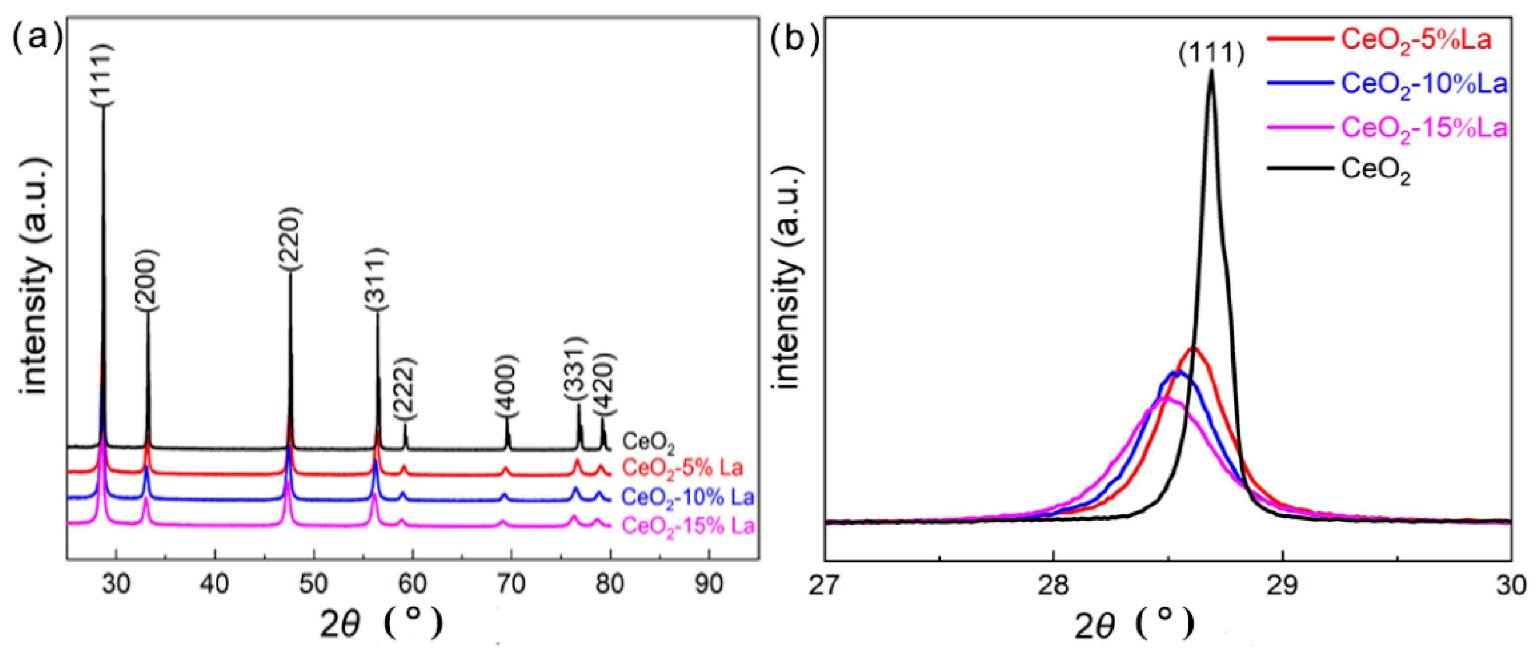 Coatings 11 01095 g001