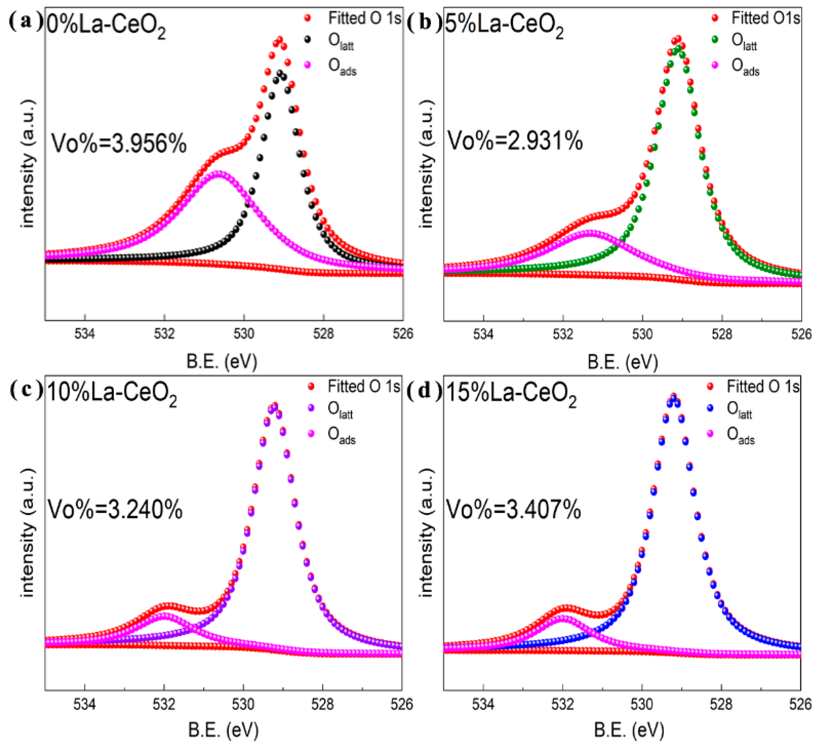 Coatings 11 01095 g004