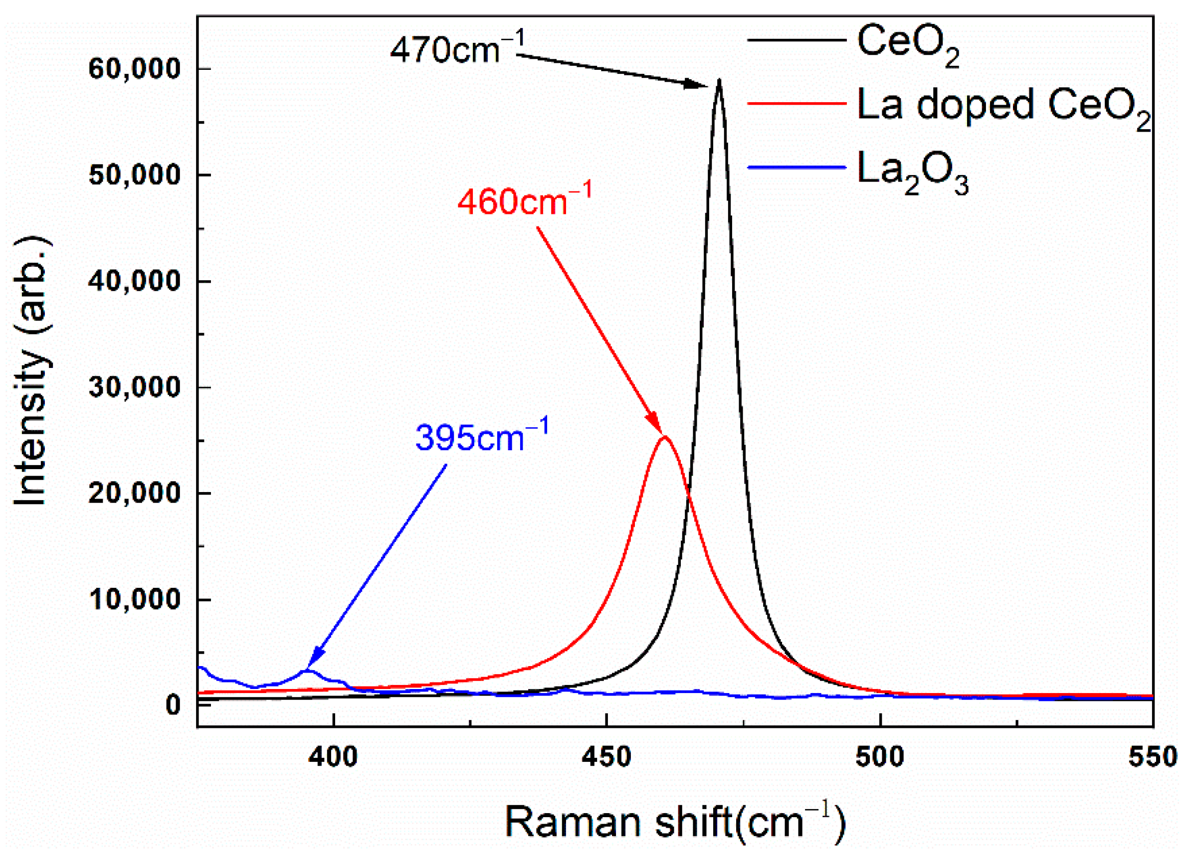 Coatings 11 01095 g005