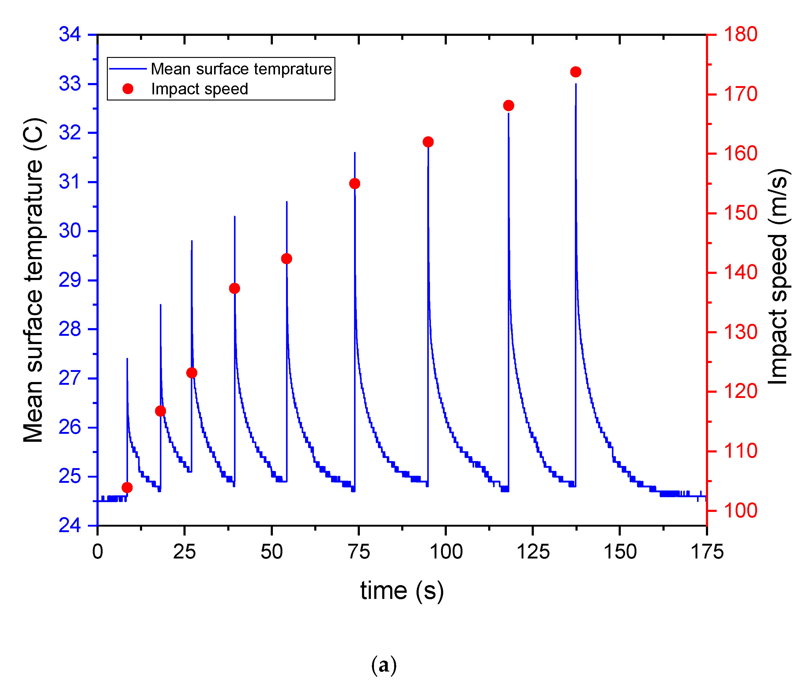 Coatings 11 01104 g004a Coatings 11 01104 g004a