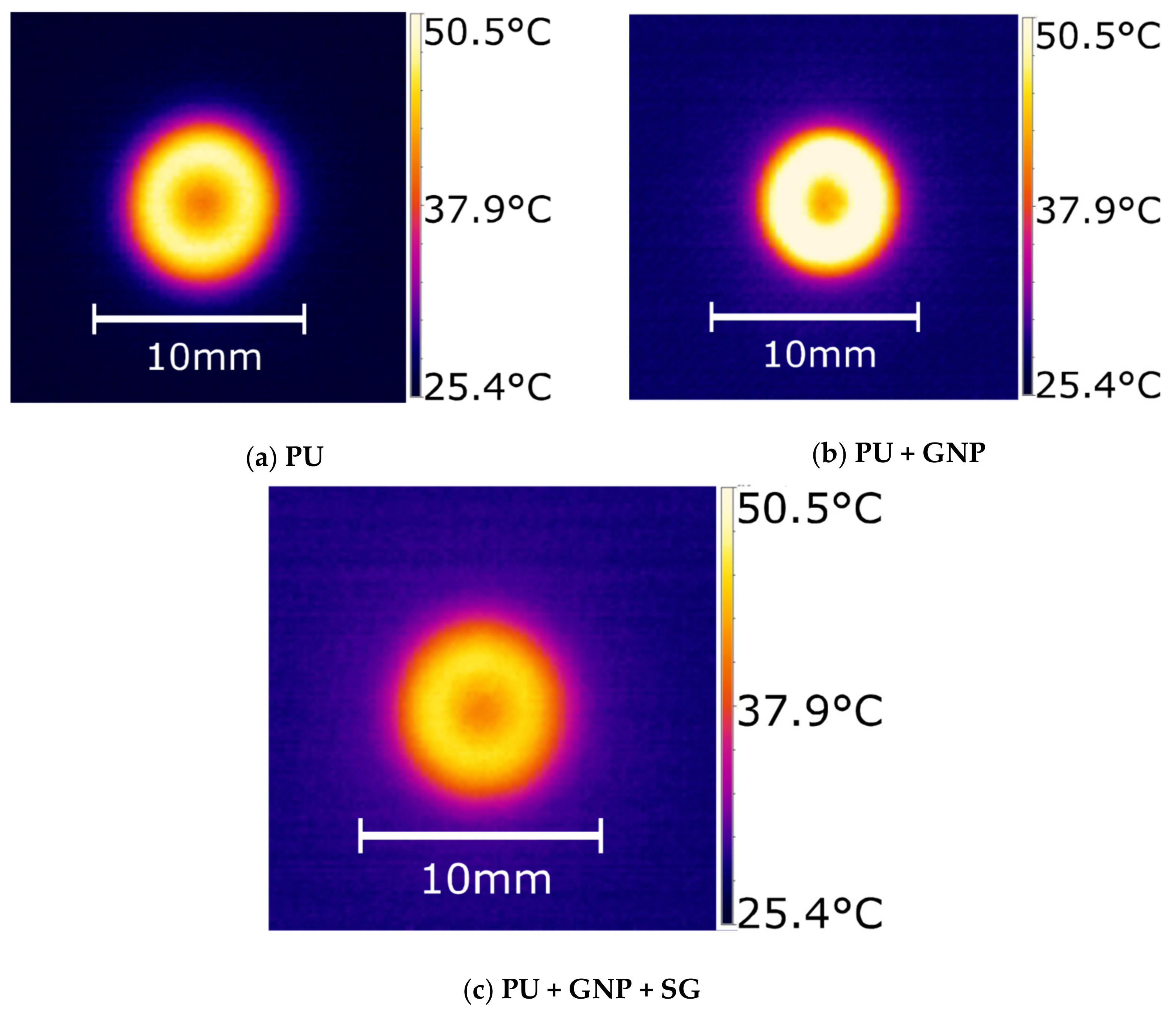 Coatings 11 01104 g010 Coatings 11 01104 g010