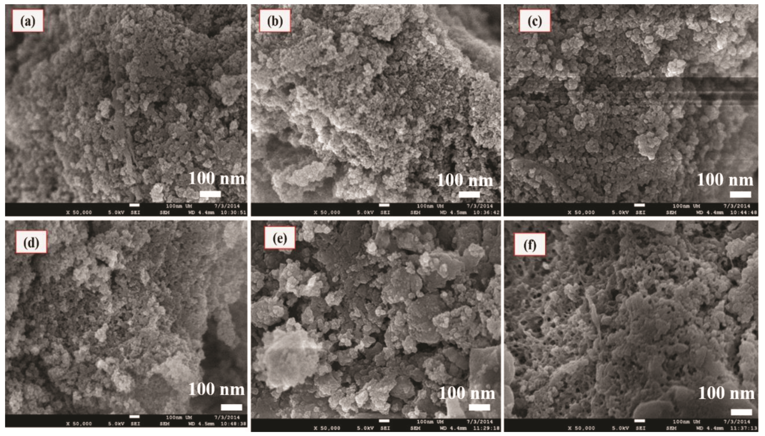 Coatings 11 01105 g008