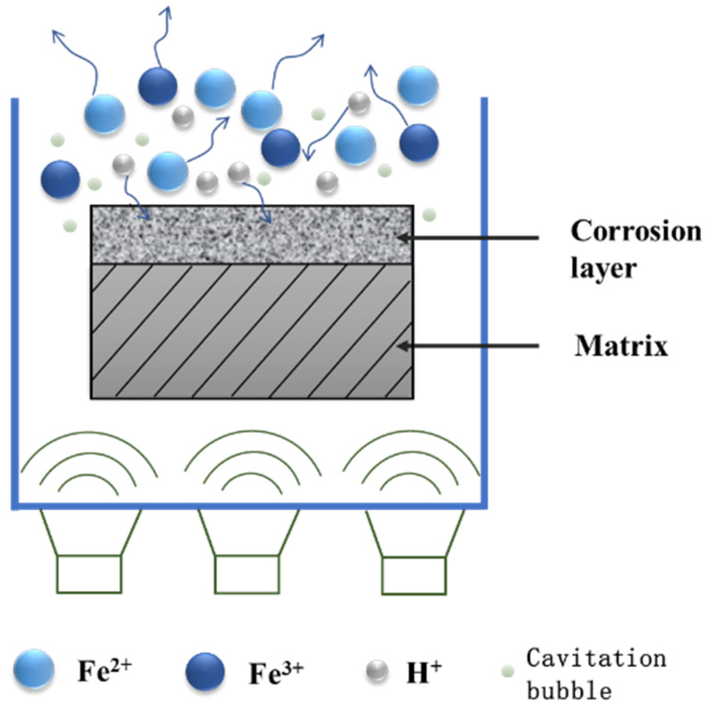 Coatings 11 01127 g002